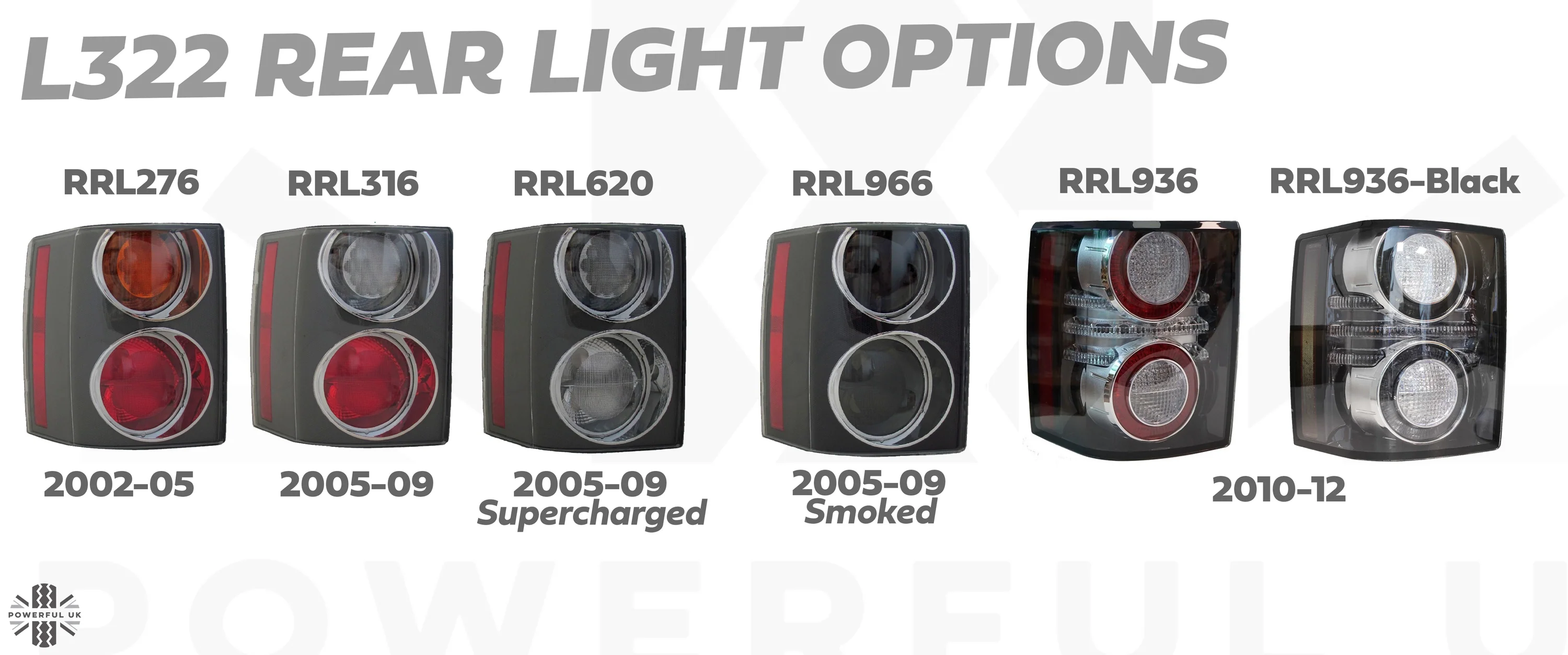 2012 LED UK Spec Genuine Rear Light (Black Inside) for Range Rover L322 2012+ - RIGHT RH - Image 6