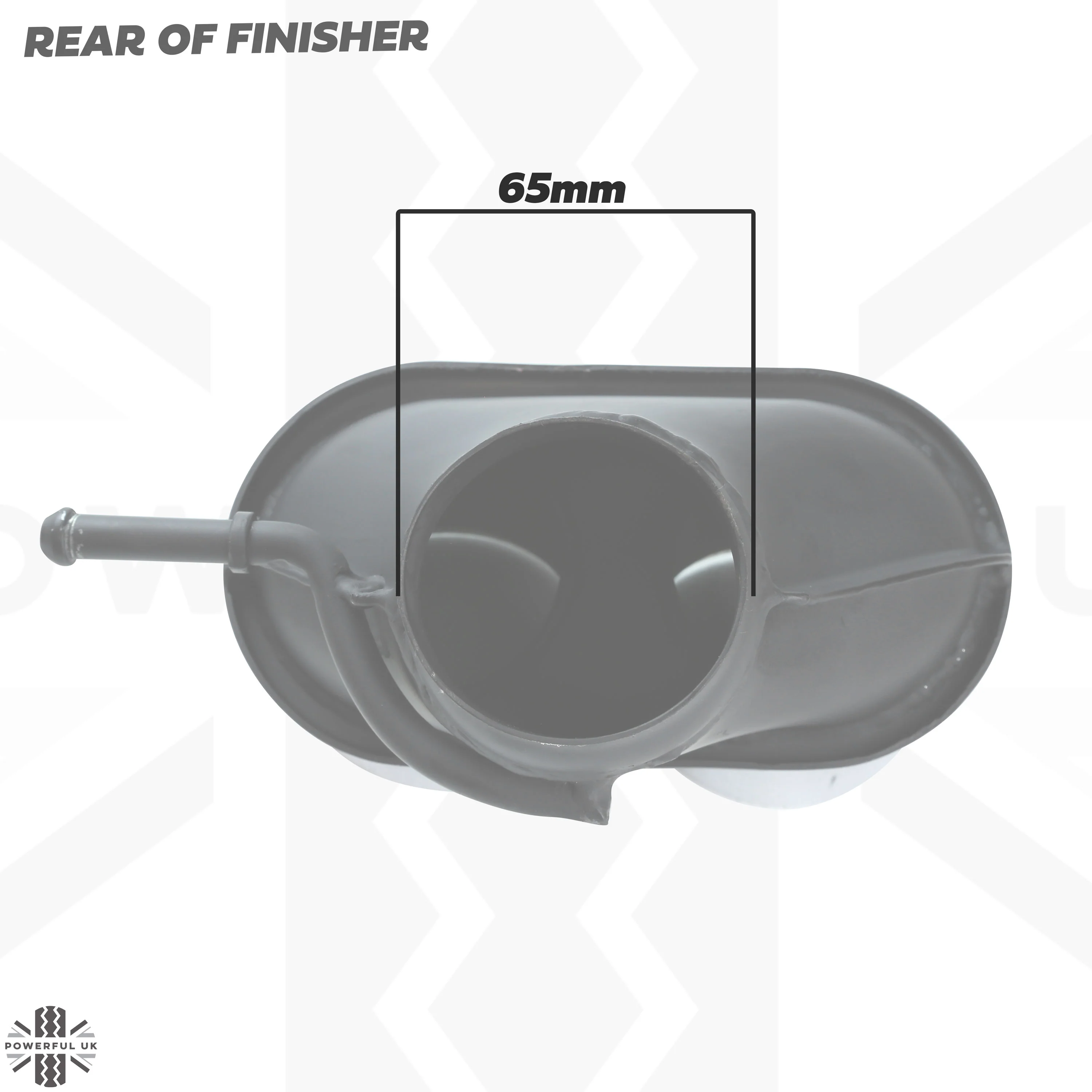 '2015 SVR' Style Exhaust Conversion Finishers for Range Rover Sport L494 2014-17 - Stainless - Image 3