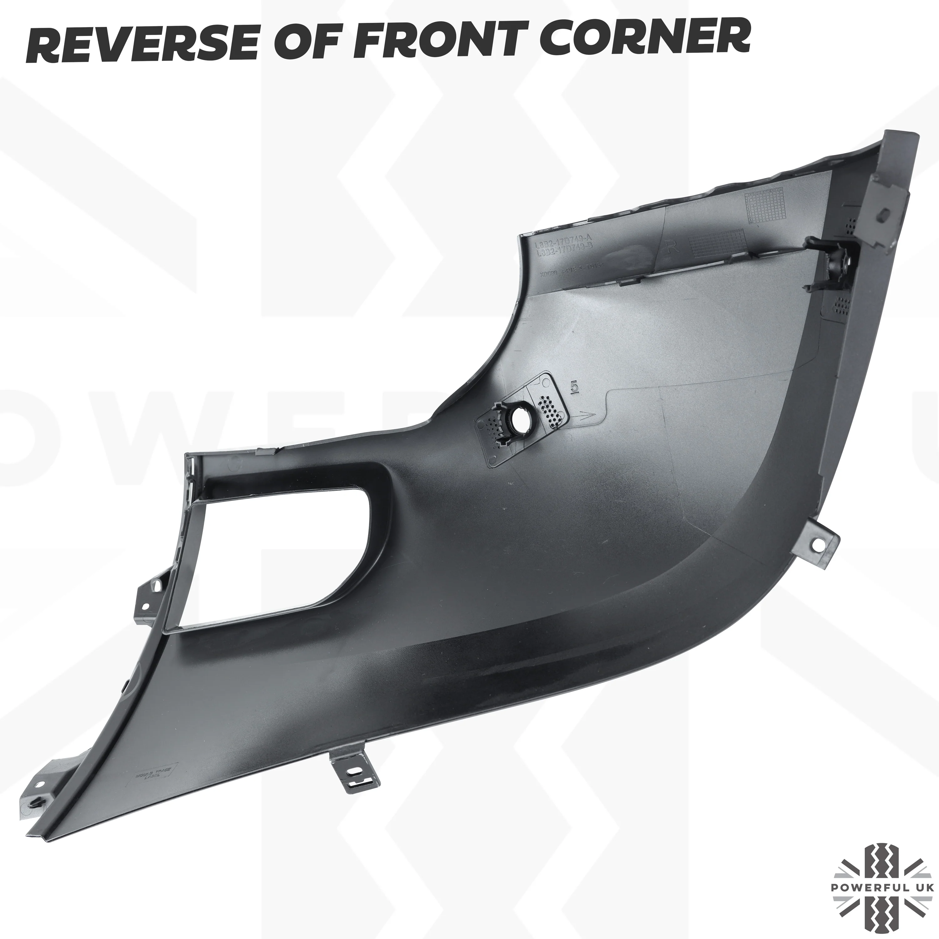 4pc Front & Rear Bumper Corners for Land Rover Defender L663 - Gloss Black - Image 10