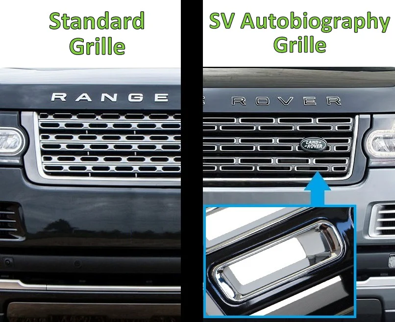 Autobiography SV Style Front Grille in full Black for Range Rover L405 2013-2017 - Image 6