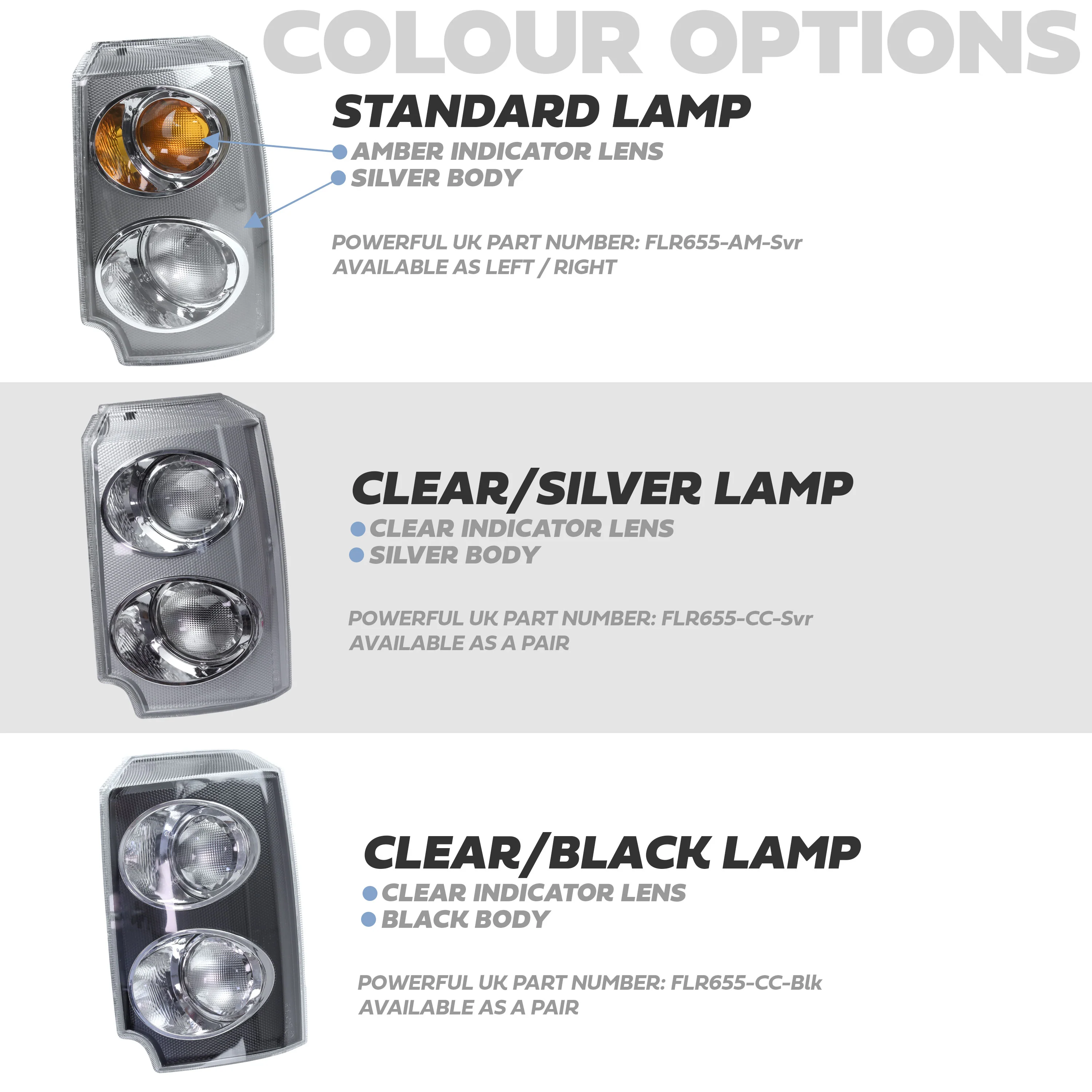 B-GRADE - Front Side Light / Indicator Assembly for Range Rover L322 - Clear Indicator/Silver Body - P - Image 11