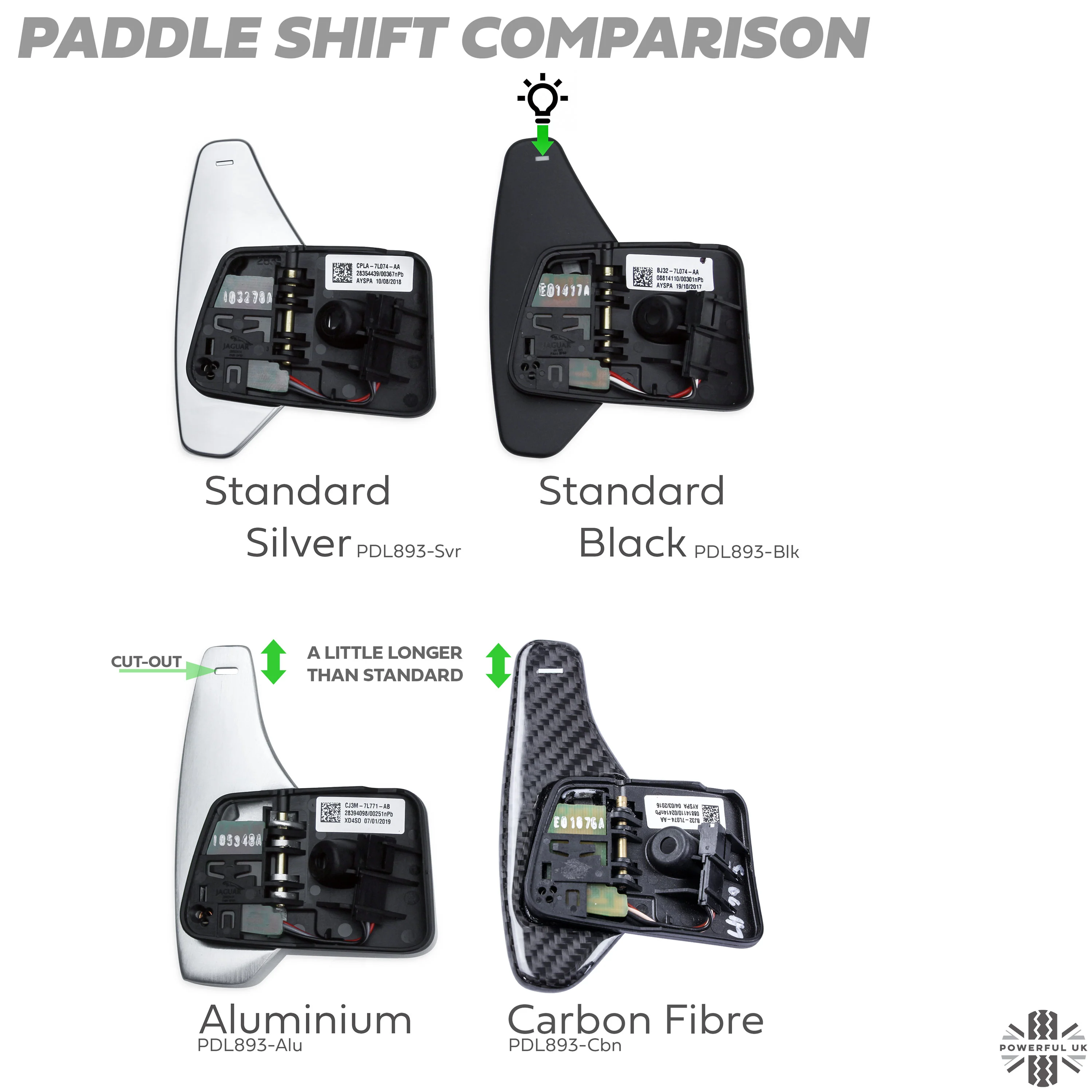Black Paddle Shifts for Range Rover L405 - Pair - Image 3