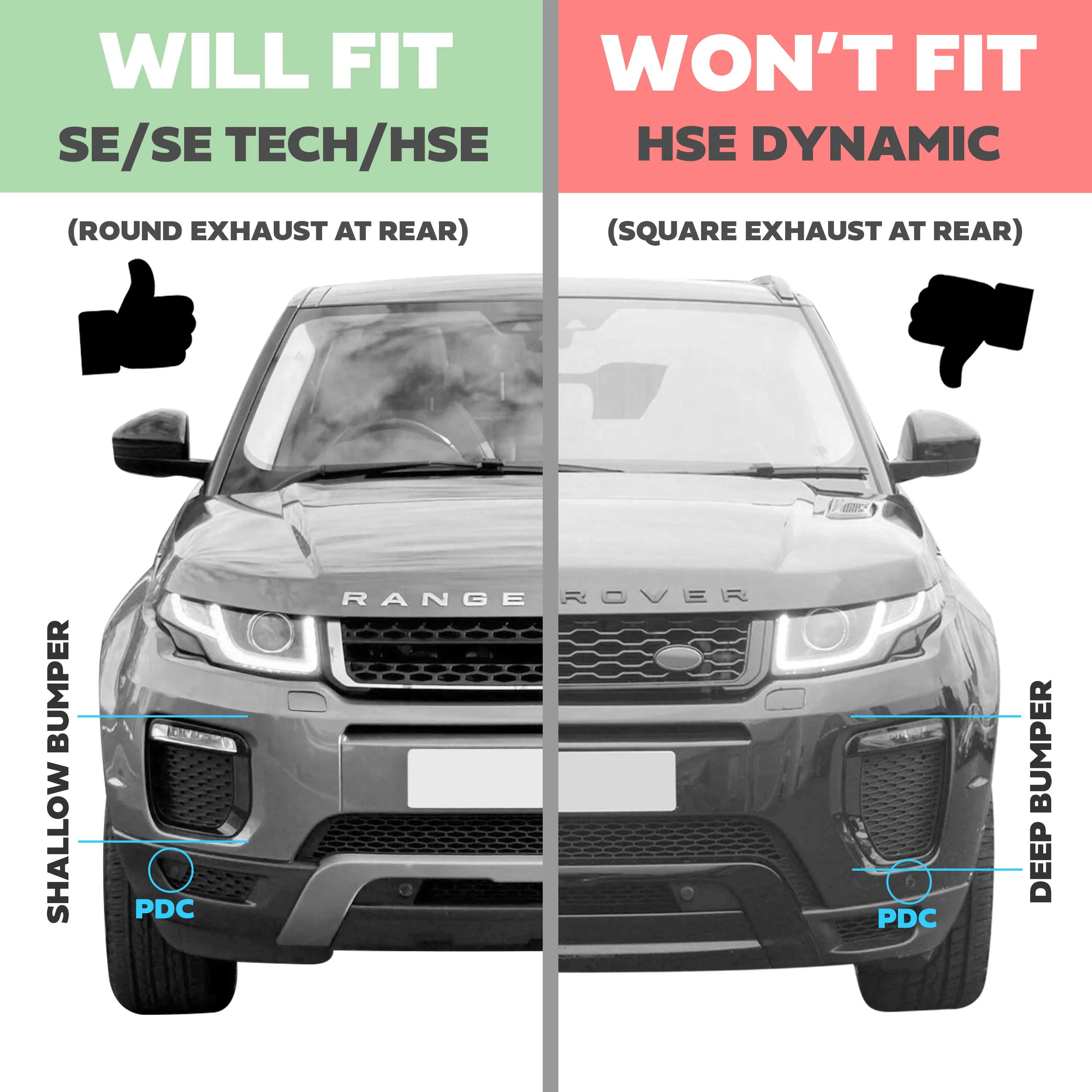 Carbon Fibre Effect Front fog Surrounds wih Carbon Fibre Effect Inserts for Range Rover Evoque SE & HSE (2016-19) - Image 10