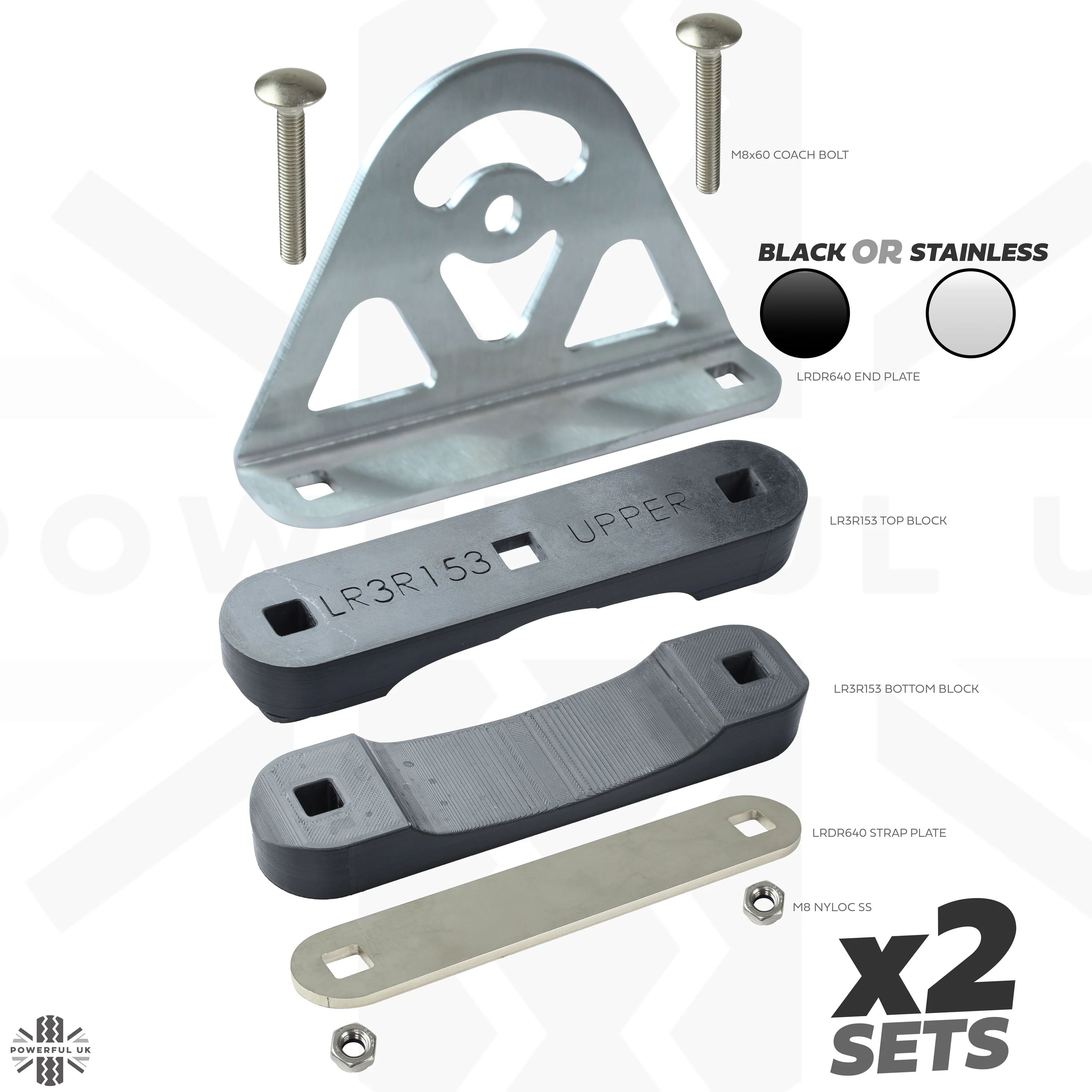 CROSS BAR Mount Clamp Kit for the Range Rover Sport L320 - Kit D (Black) - Image 5