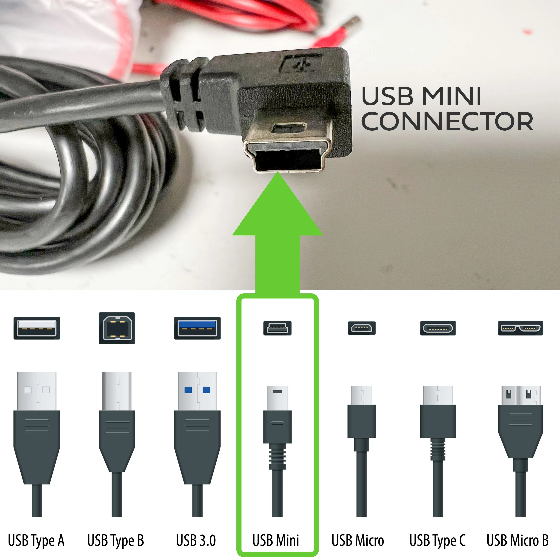 Dash Cam Overhead Console Wiring Kit - Nextbase Hardwire Kit For Range Rover L460 - Image 11