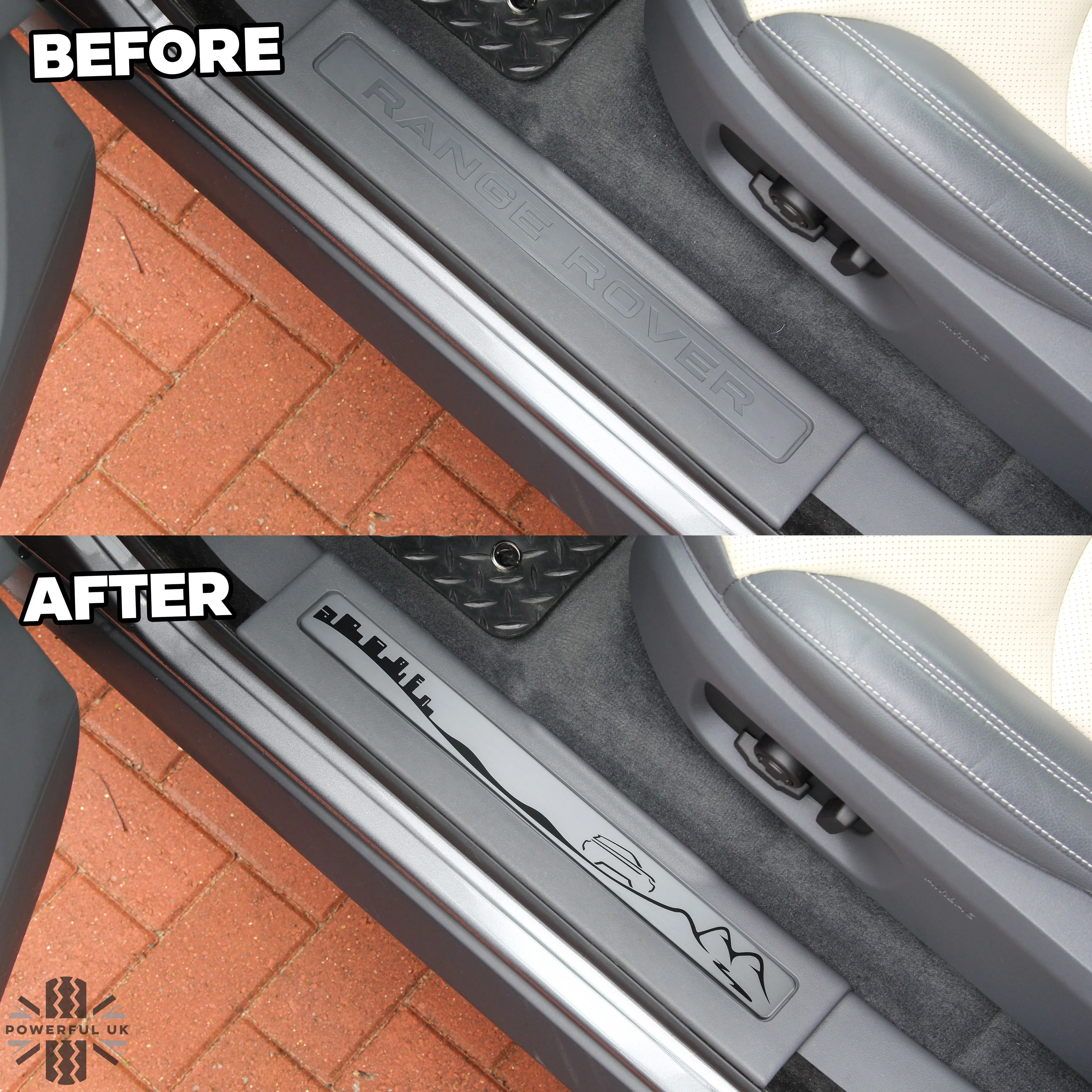 Door Scuff Plate Insert Set - Silver + Cityscape for Range Rover Evoque - Image 7