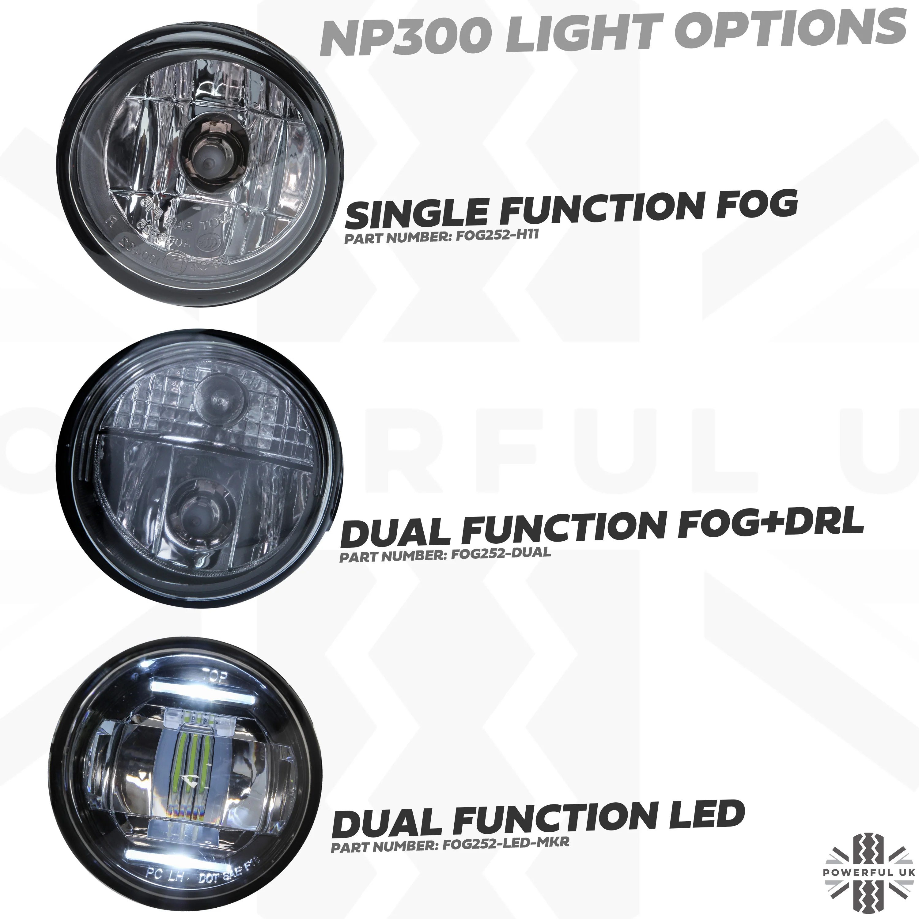Dual Function Fog/DRL Light - RIGHT - (Dual Function) for Nissan Navara NP300 - Image 3