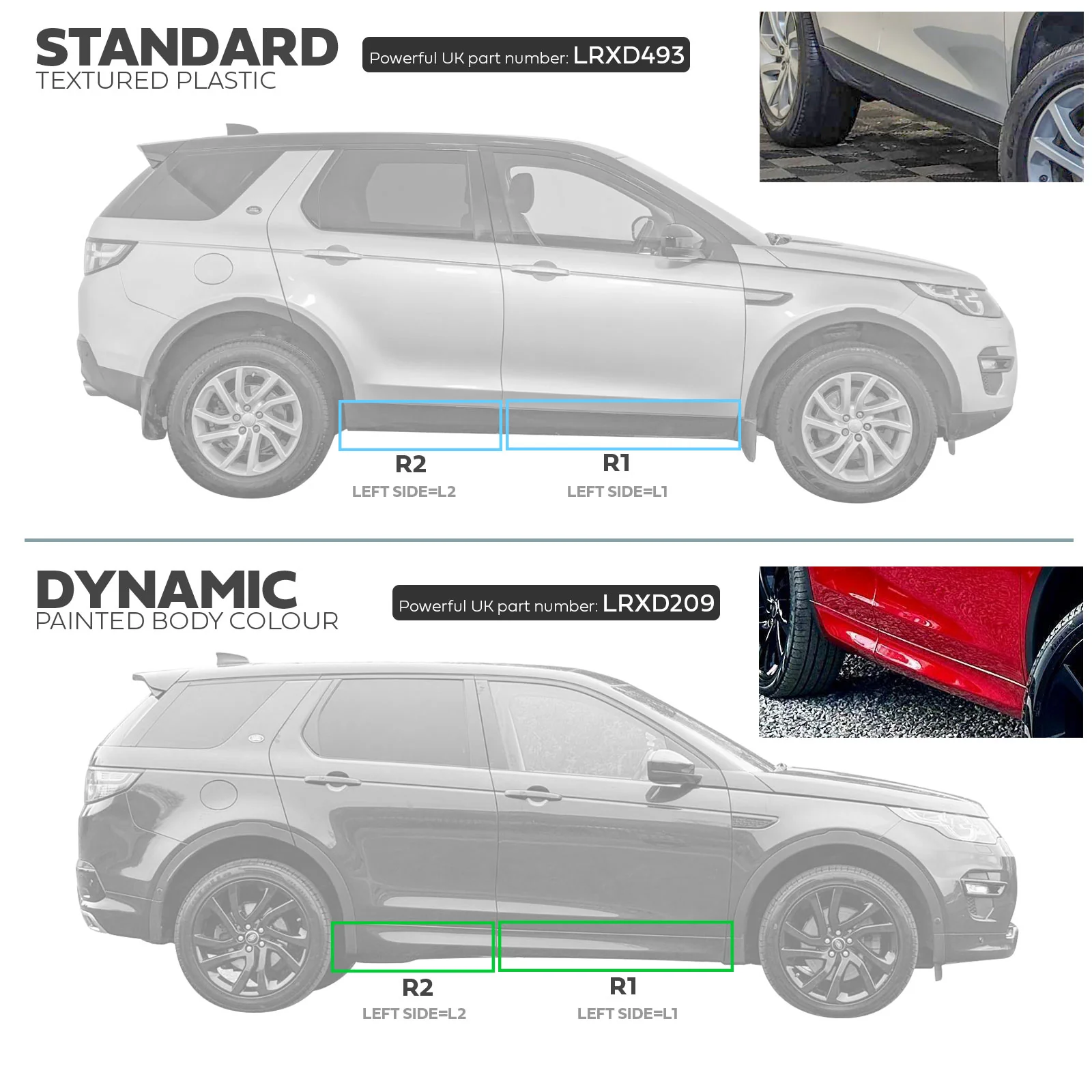 Dynamic Lower Door Moulding for Land Rover Discovery Sport 2015-19 - Left Front - Image 7