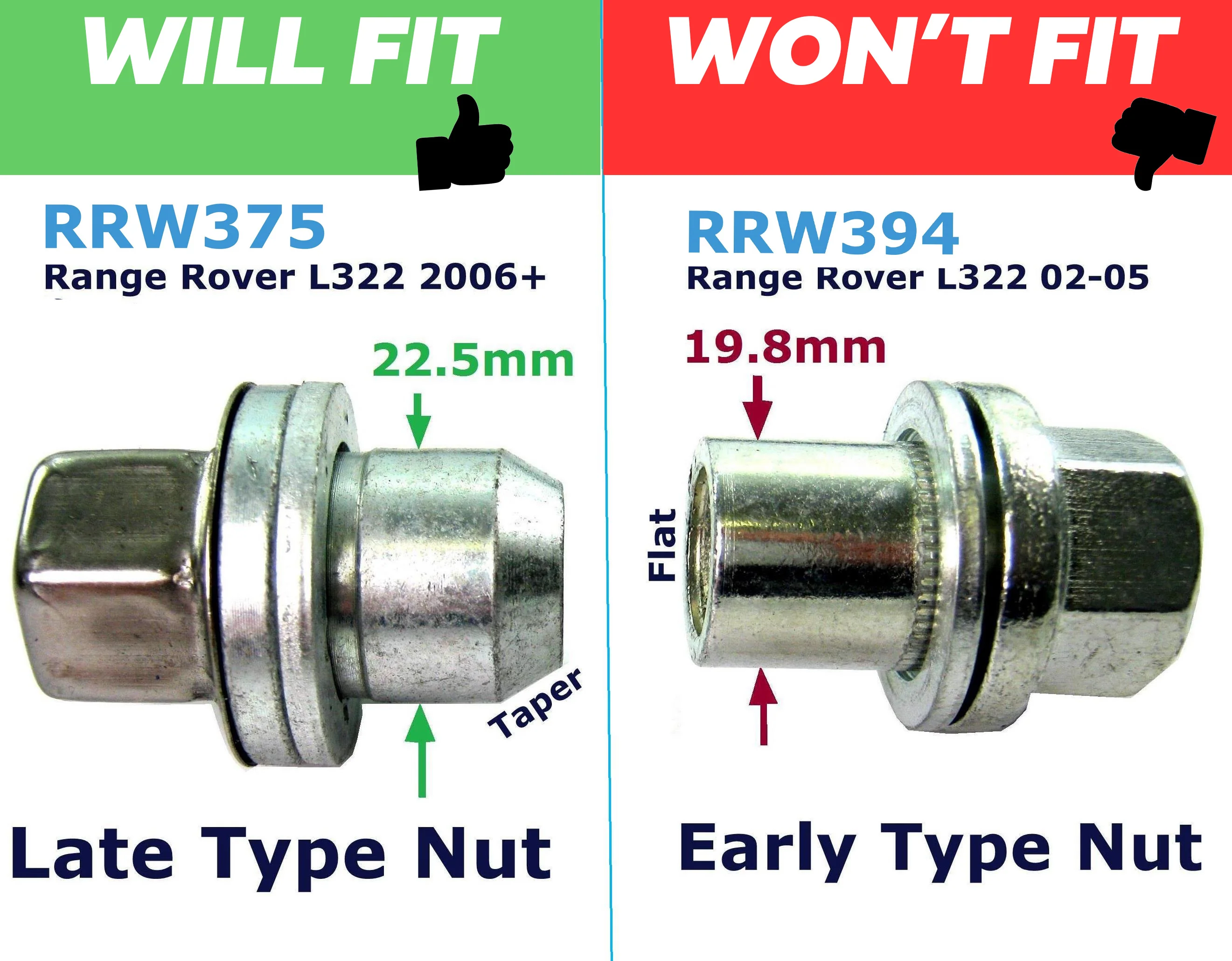 Easy wheel fitting tool for Range Rover L322 2006+ - Image 5