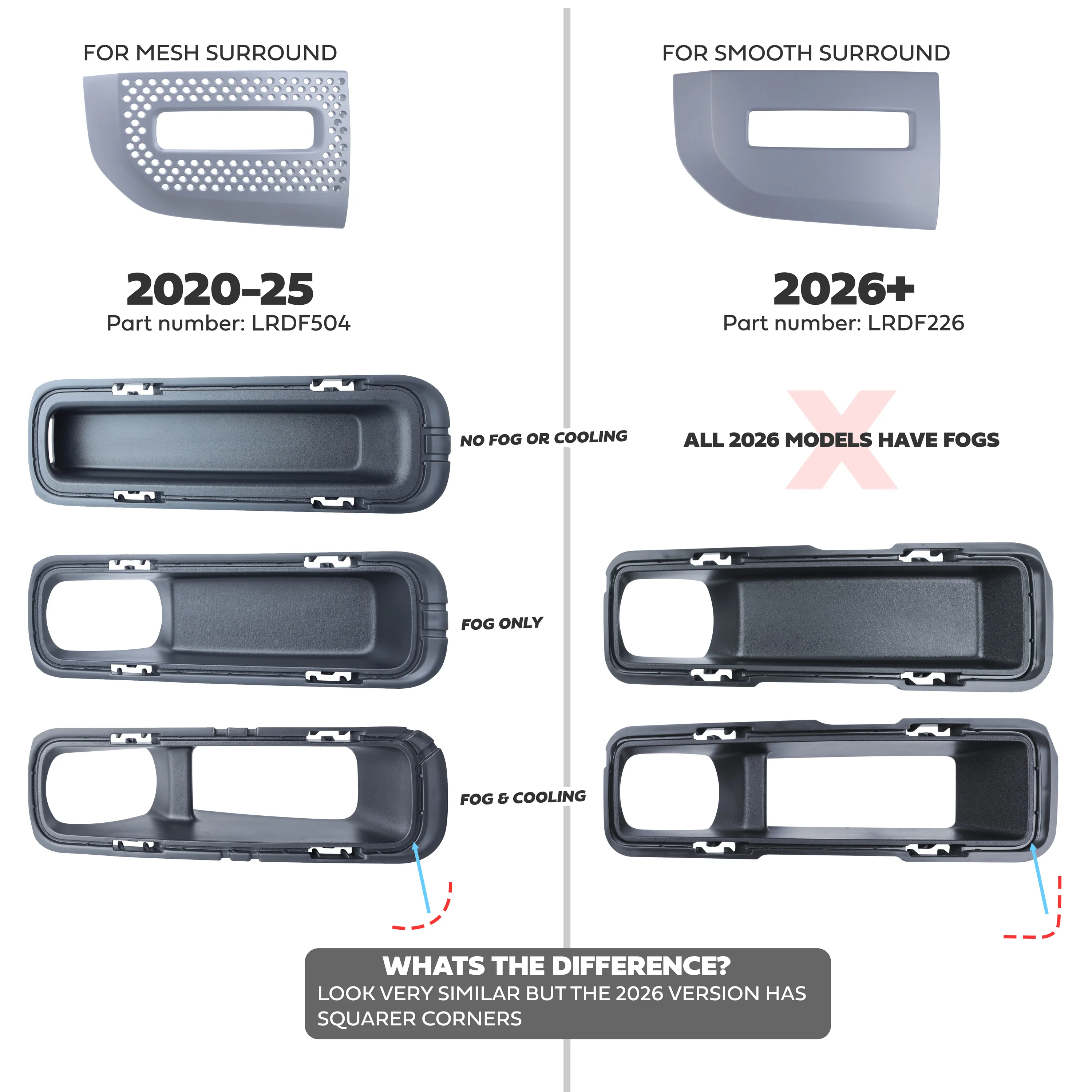 Fog Bezel Insert 'Fog & Cooling Holes' for Land Rover Defender L663 2026 - Genuine(New) - Image 9