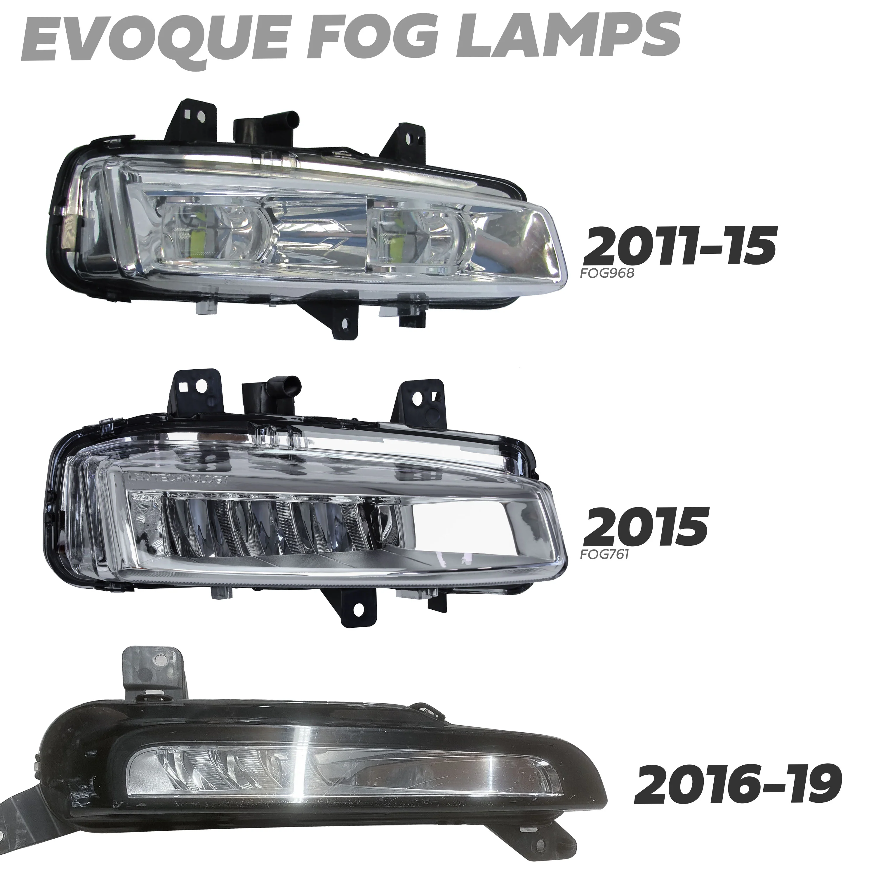 Fog Lamp for Range Rover Evoque 2015 - Right - Image 7