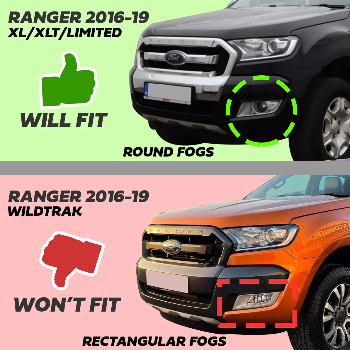 Fog Light Kit for Ford Ranger T7 2016-19 - Image 10