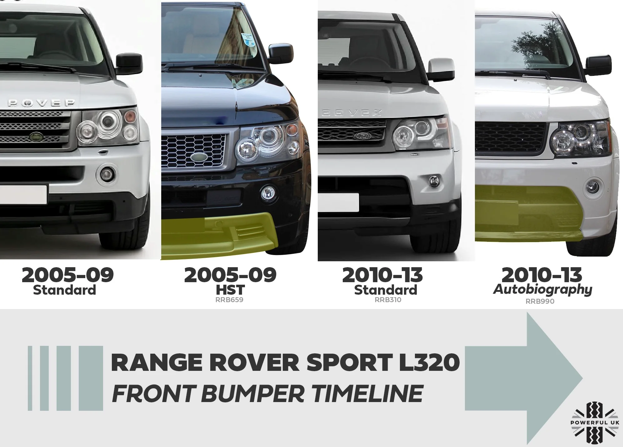Front Bumper Air Deflector for Range Rover Sport 2010 - RH - Image 9