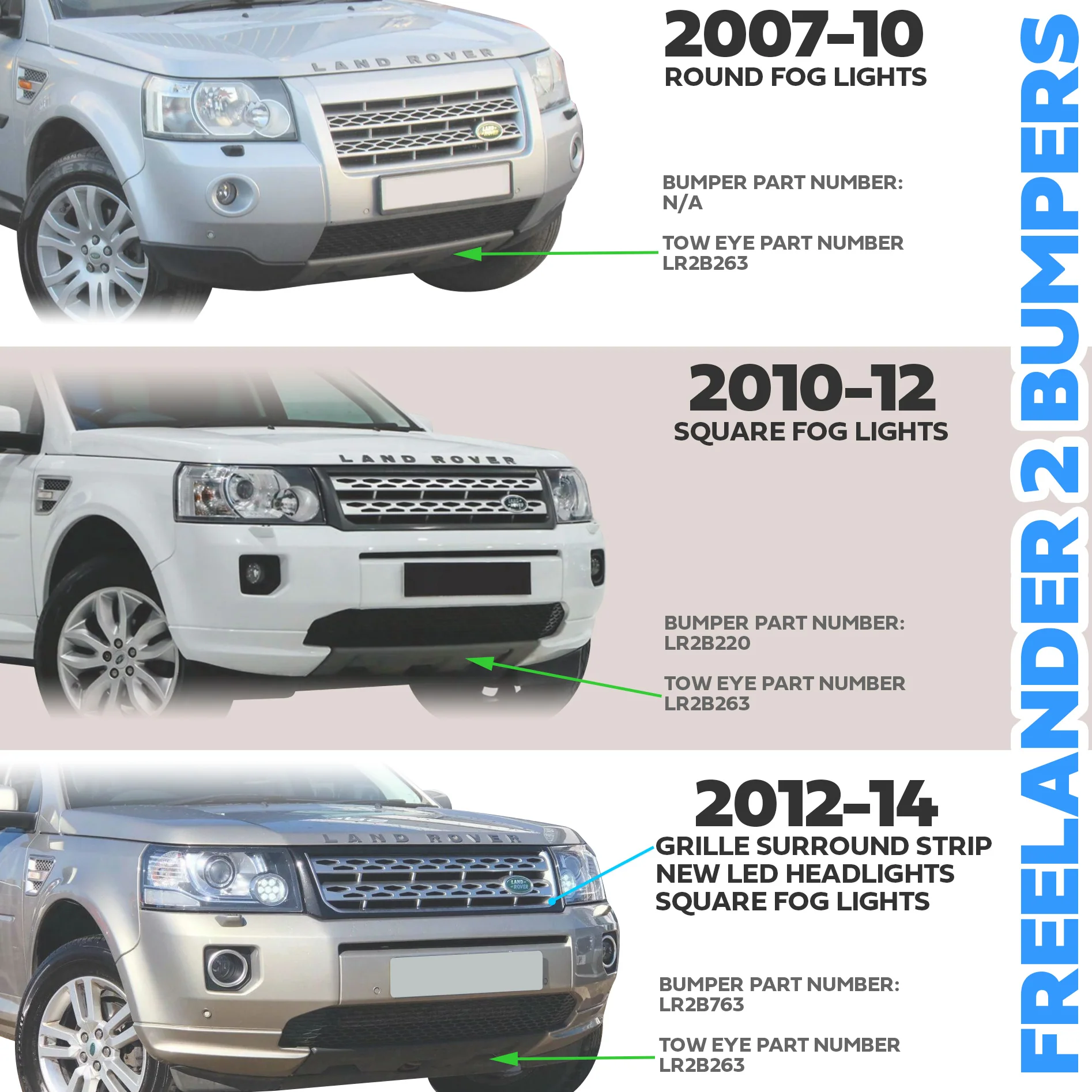 Front Bumper & Grille 2012 Facelift Style - Silver grille - for Land Rover Freelander 2 - Image 7