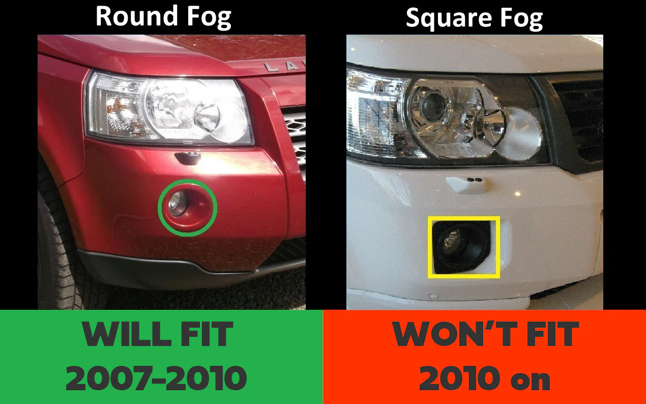 Front Bumper HST styling kit unpainted for Land Rover Freelander 2 - RH - Image 5