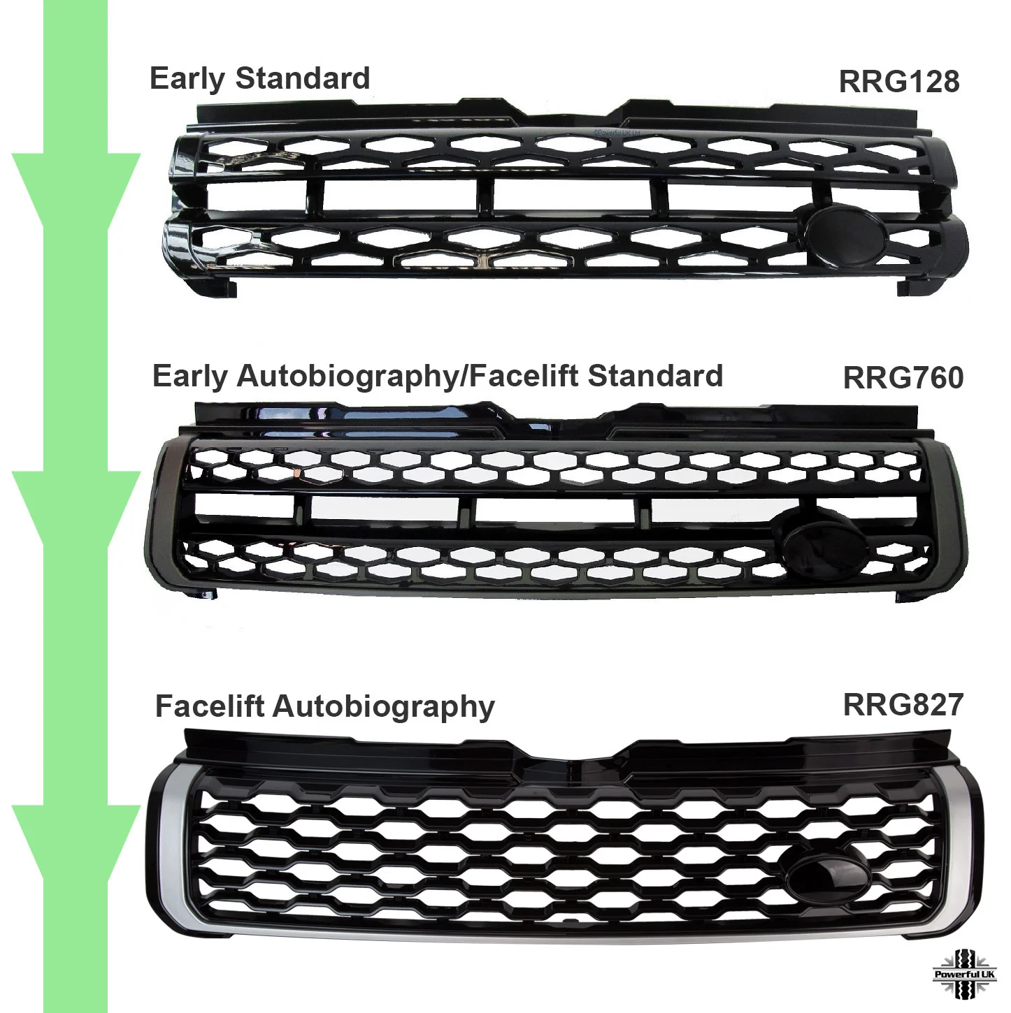Front Grille - 2016 "Autobiography Style" - Gloss Black for Range Rover Evoque - Image 4