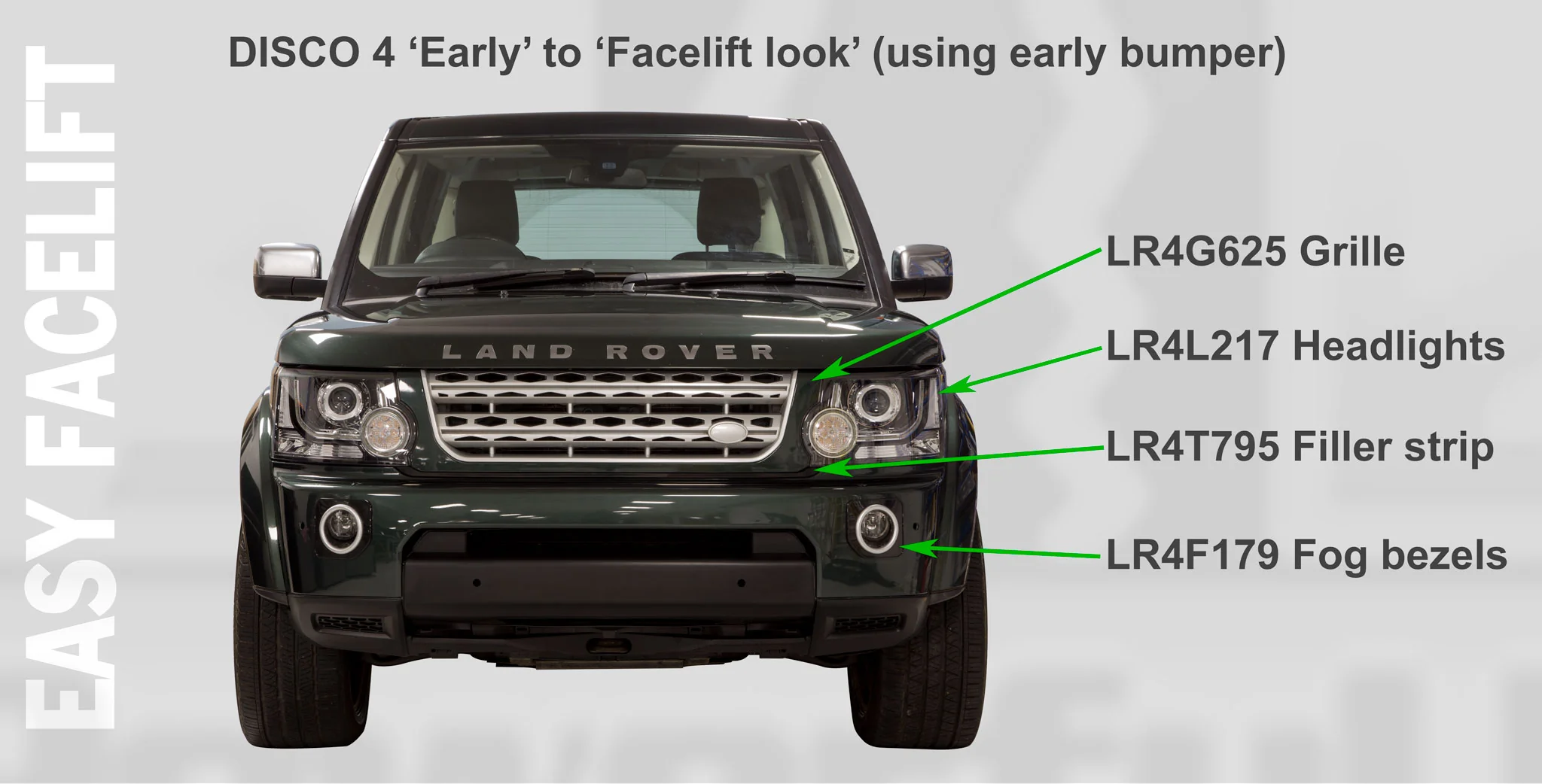 Front Grille Filler Strip - Unpainted - Facelift Conversion for Land Rover Discovery 4 - Image 4