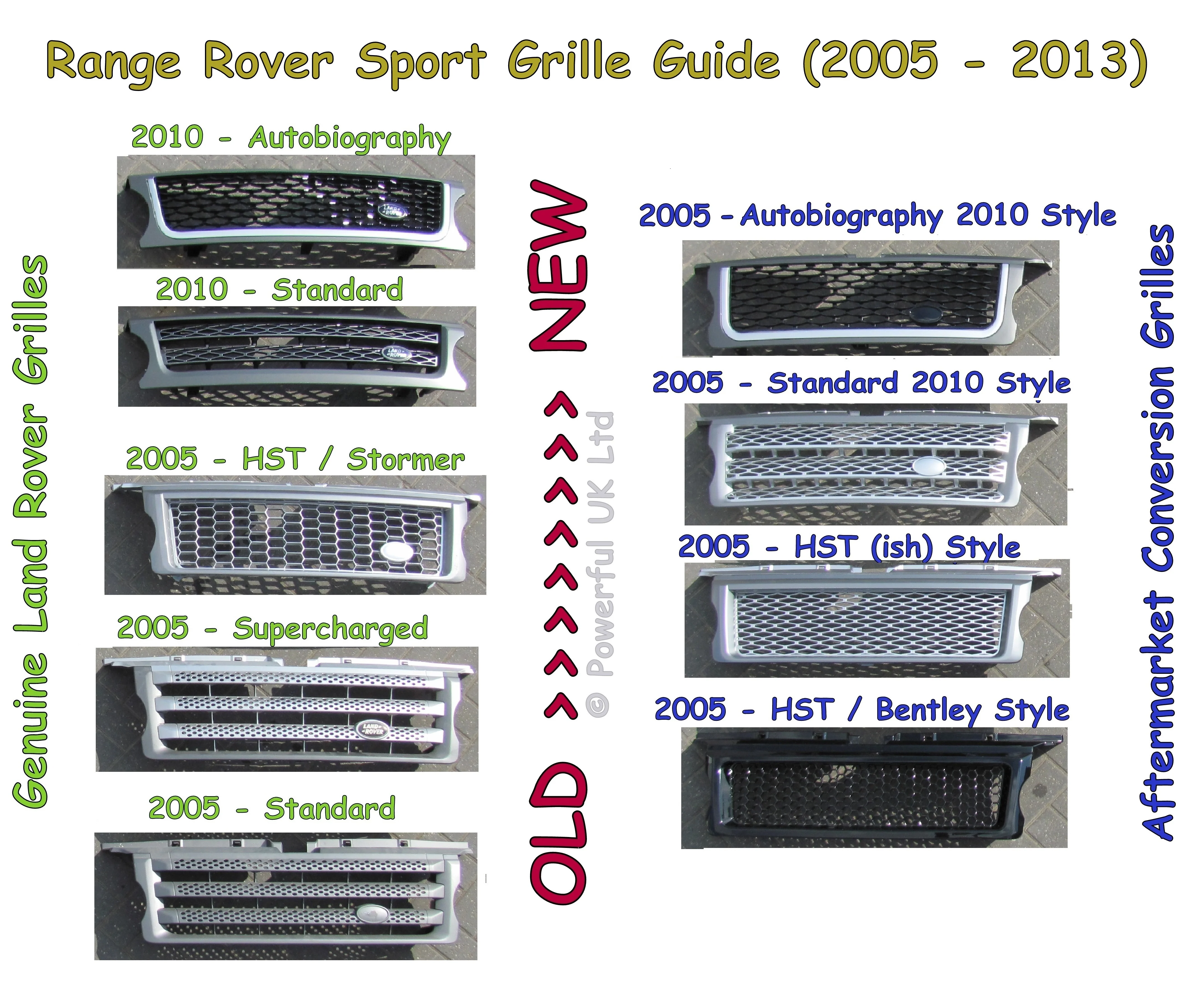 Front Grille - Full Black for Range Rover Sport 05-09 - Image 6