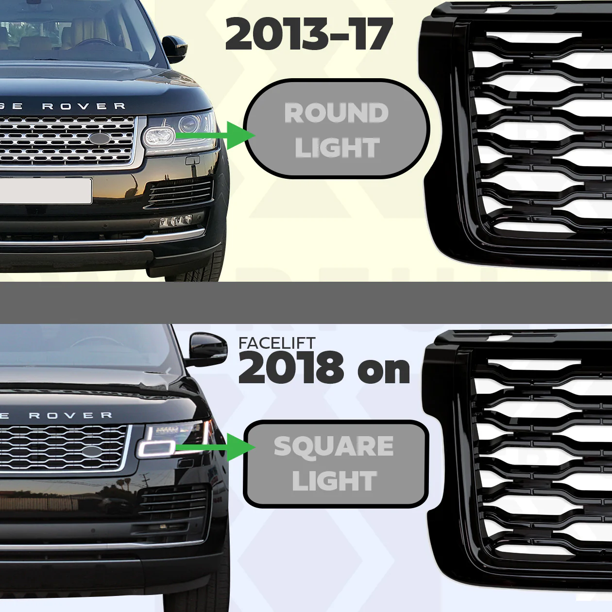 Front Grille - Full Gloss Black - for Range Rover L405 - Image 5