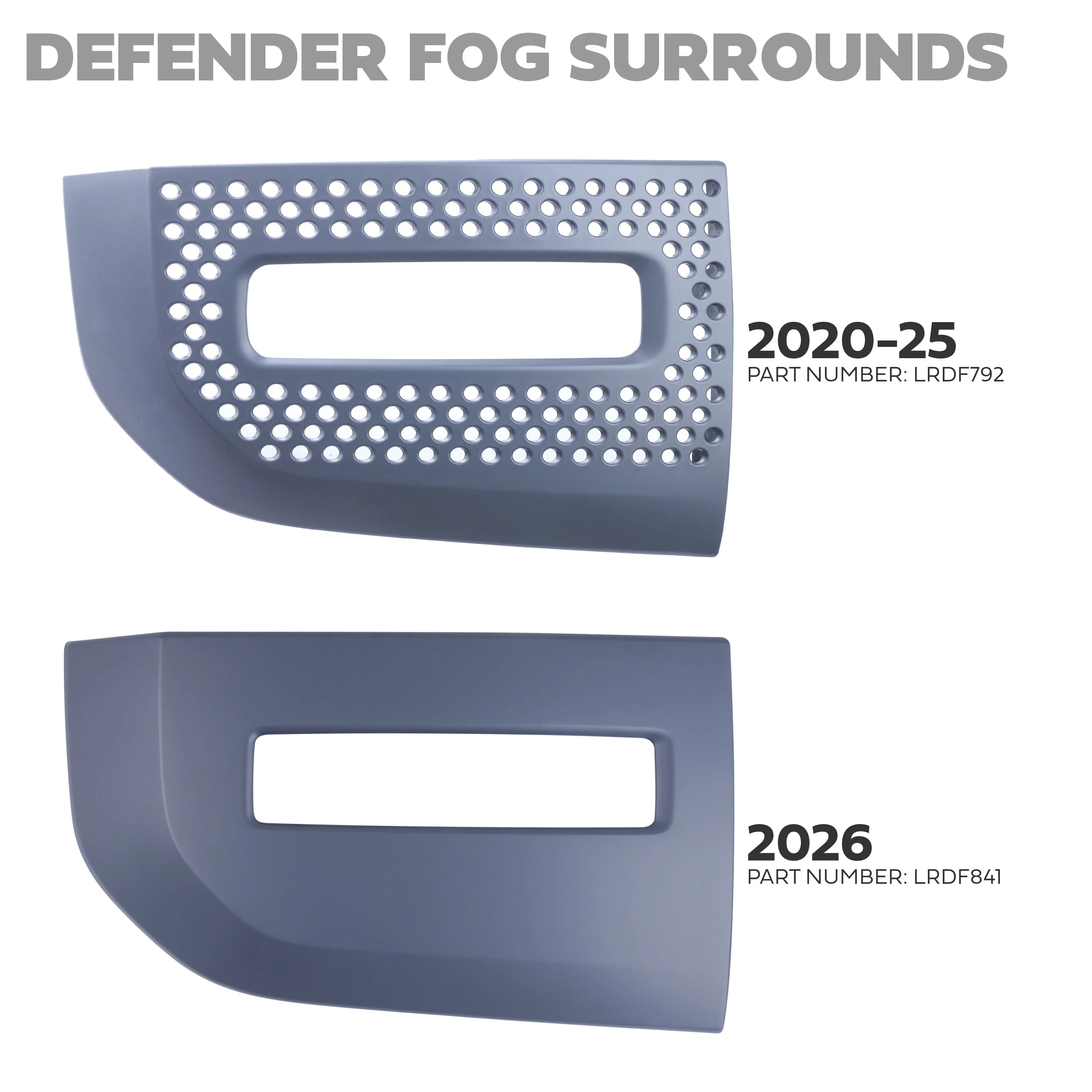 Genuine 2026MY Fog Lamp Surround Grille for Land Rover Defender L663 - TAKE OFF - Gloss Black - PAIR - Image 8