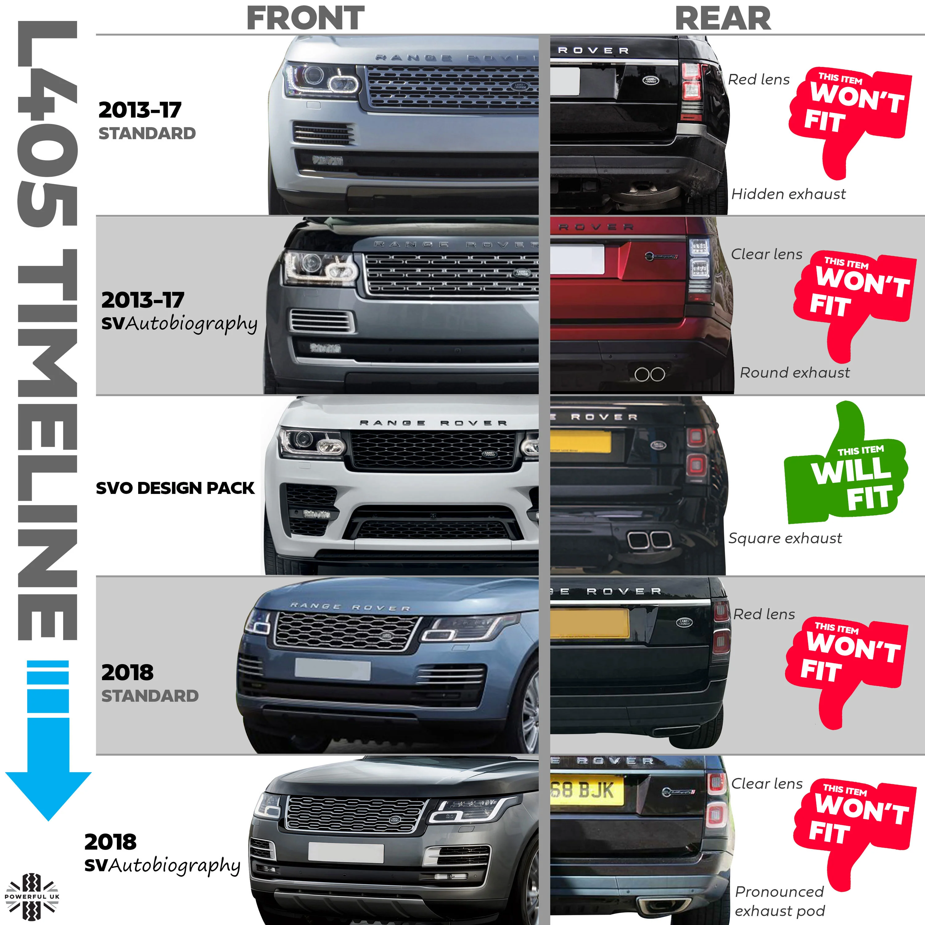 Genuine Rear Tow Eye Cover for Range Rover L405 SVO Bumper - Gloss Black - Image 8