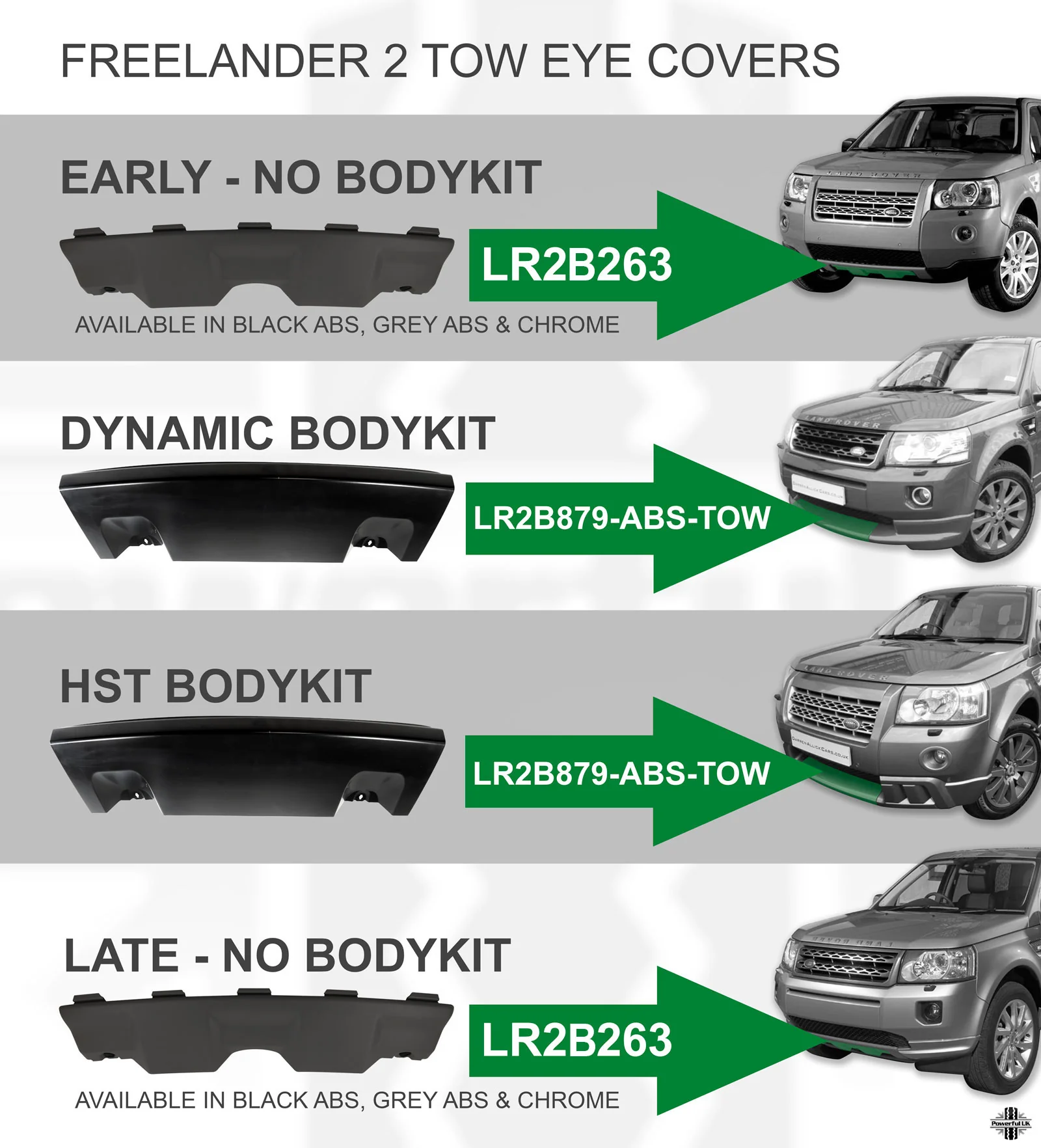 Genuine Tow Eye Cover for Freelander 2 - Grey - Image 11