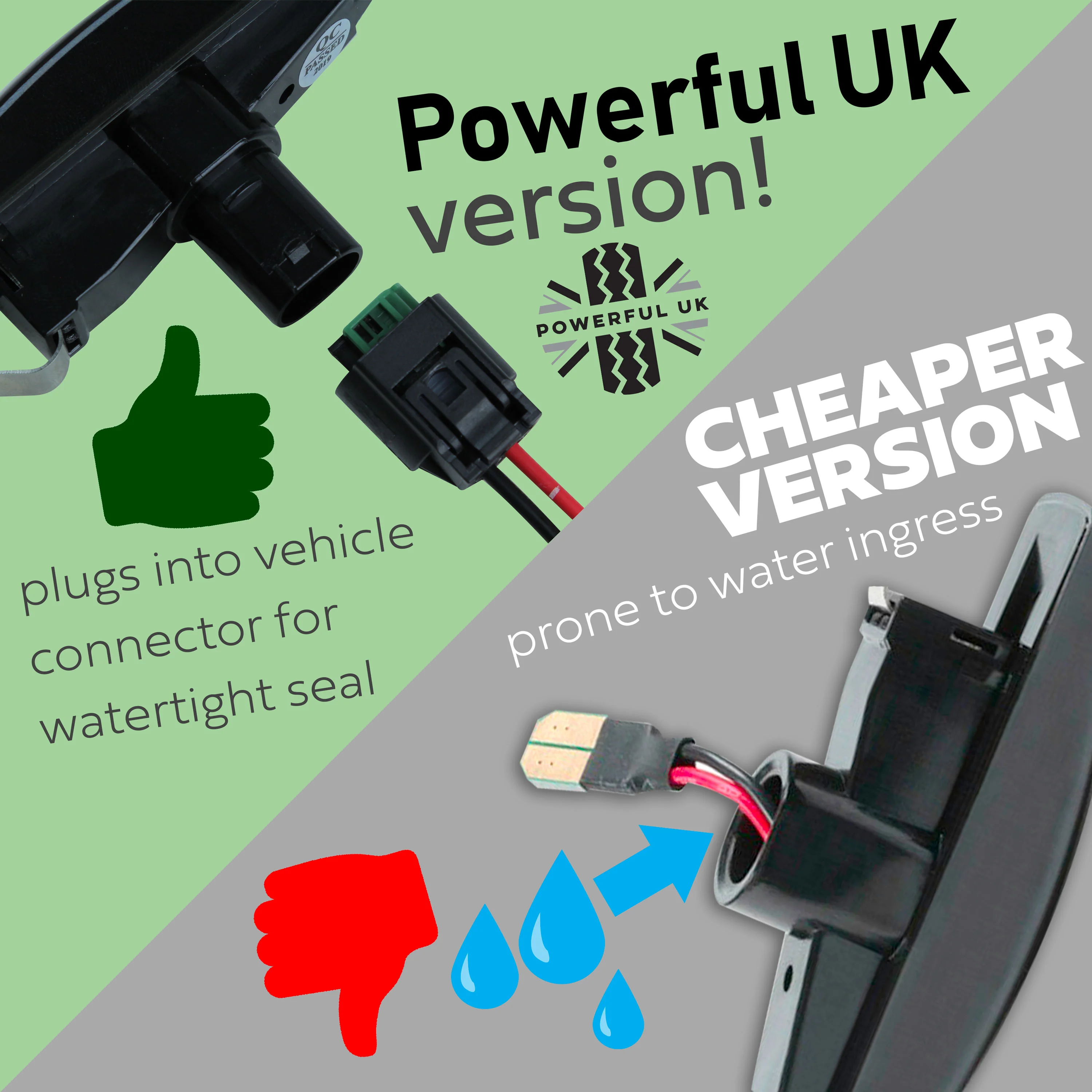LED Dynamic Sweep Side Repeaters for Land Rover Freelander 2 (Pair) - Smoked - Image 8