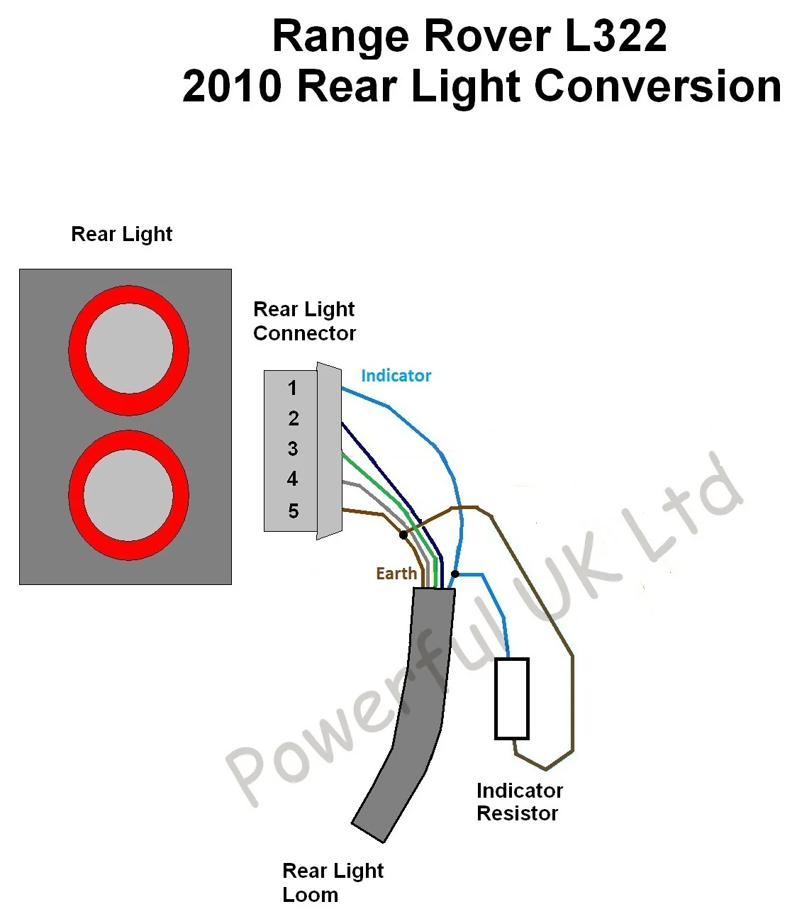 LED Rear Light Ballast Resistors (x2) for Range Rover L322 2010 Lights - Image 5