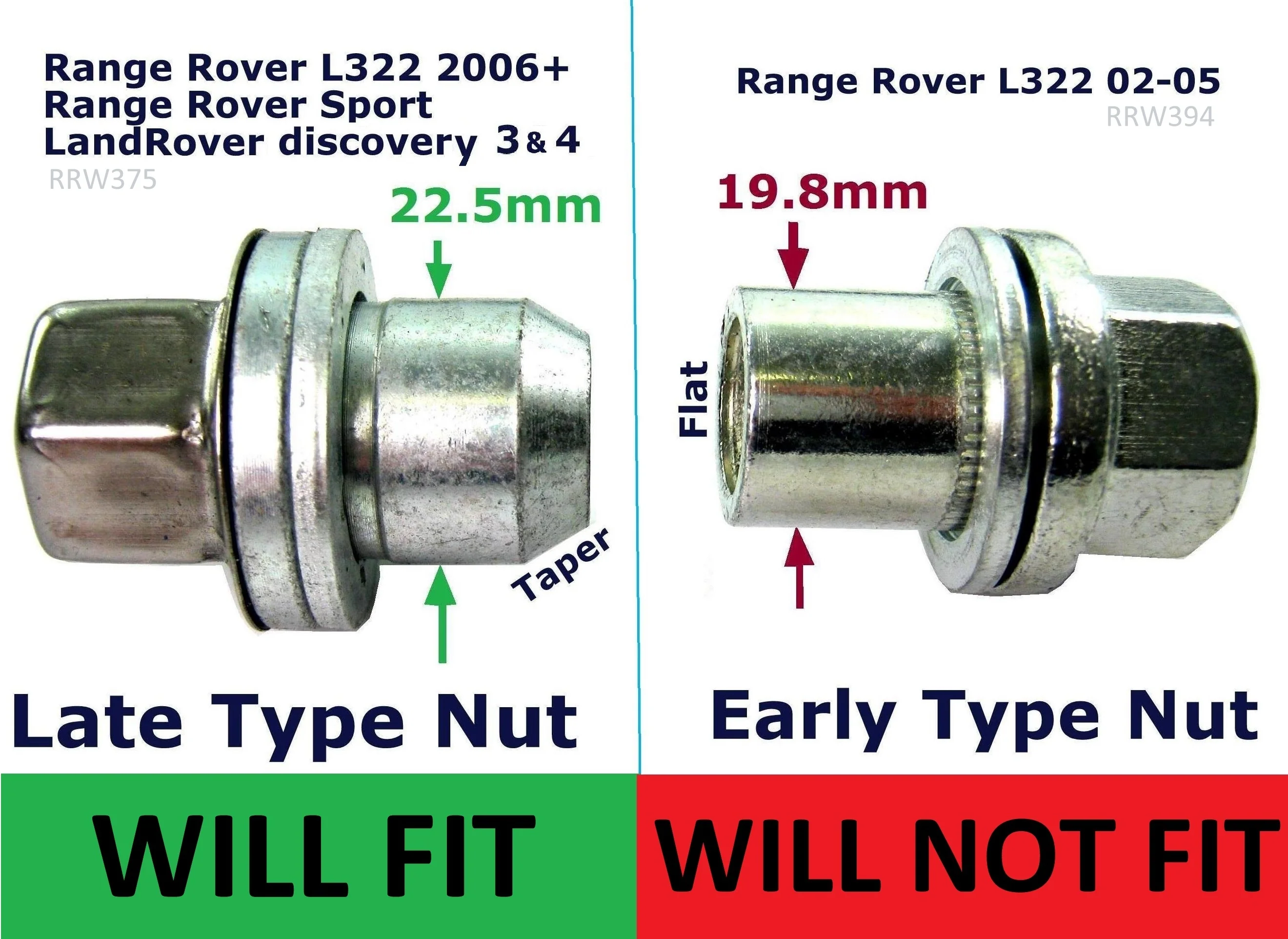 Locking Wheel Nut Kit for Range Rover L322 - Image 5