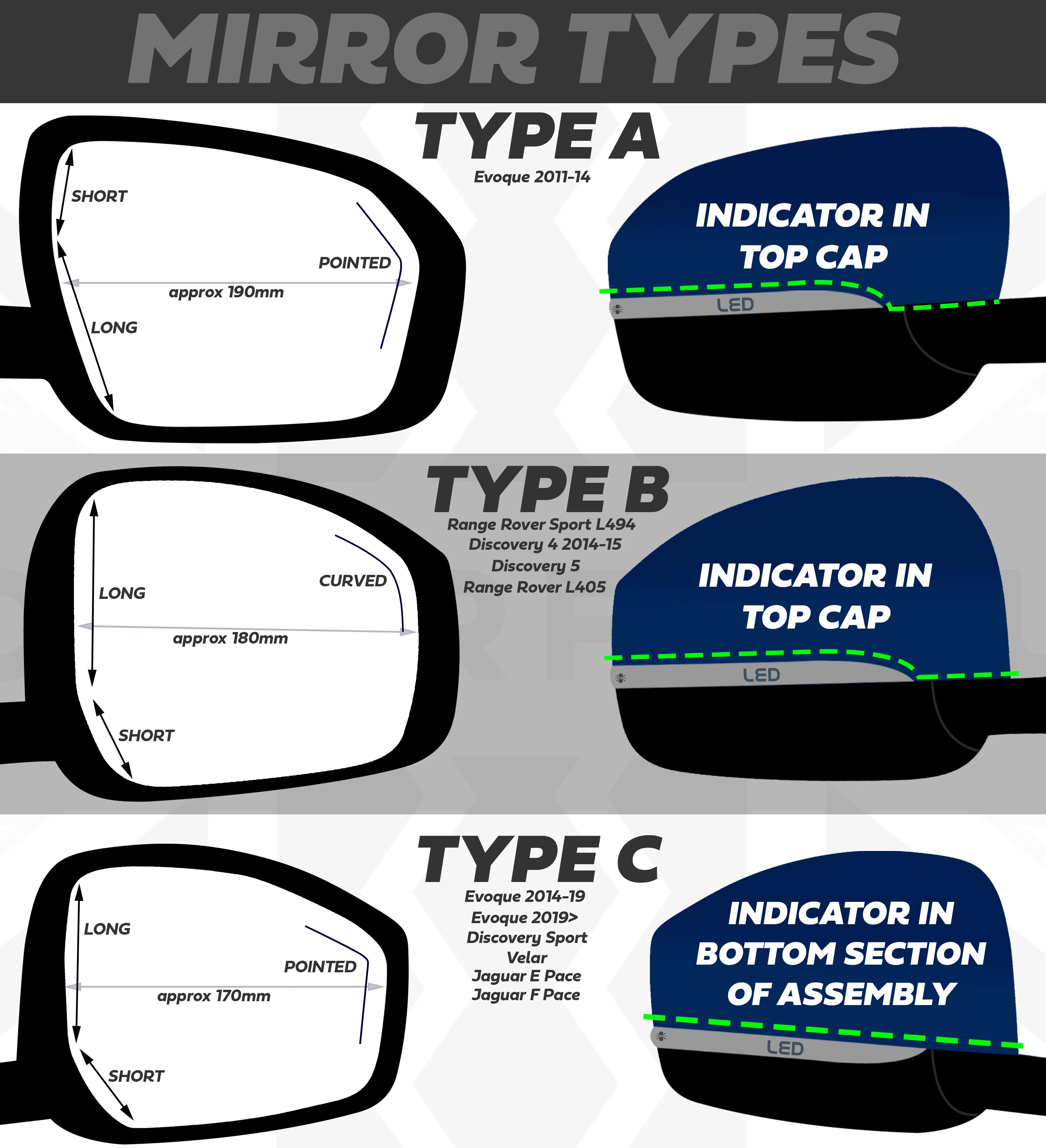 Mirror Caps - Genuine - Chrome for Jaguar E-Pace - Image 9