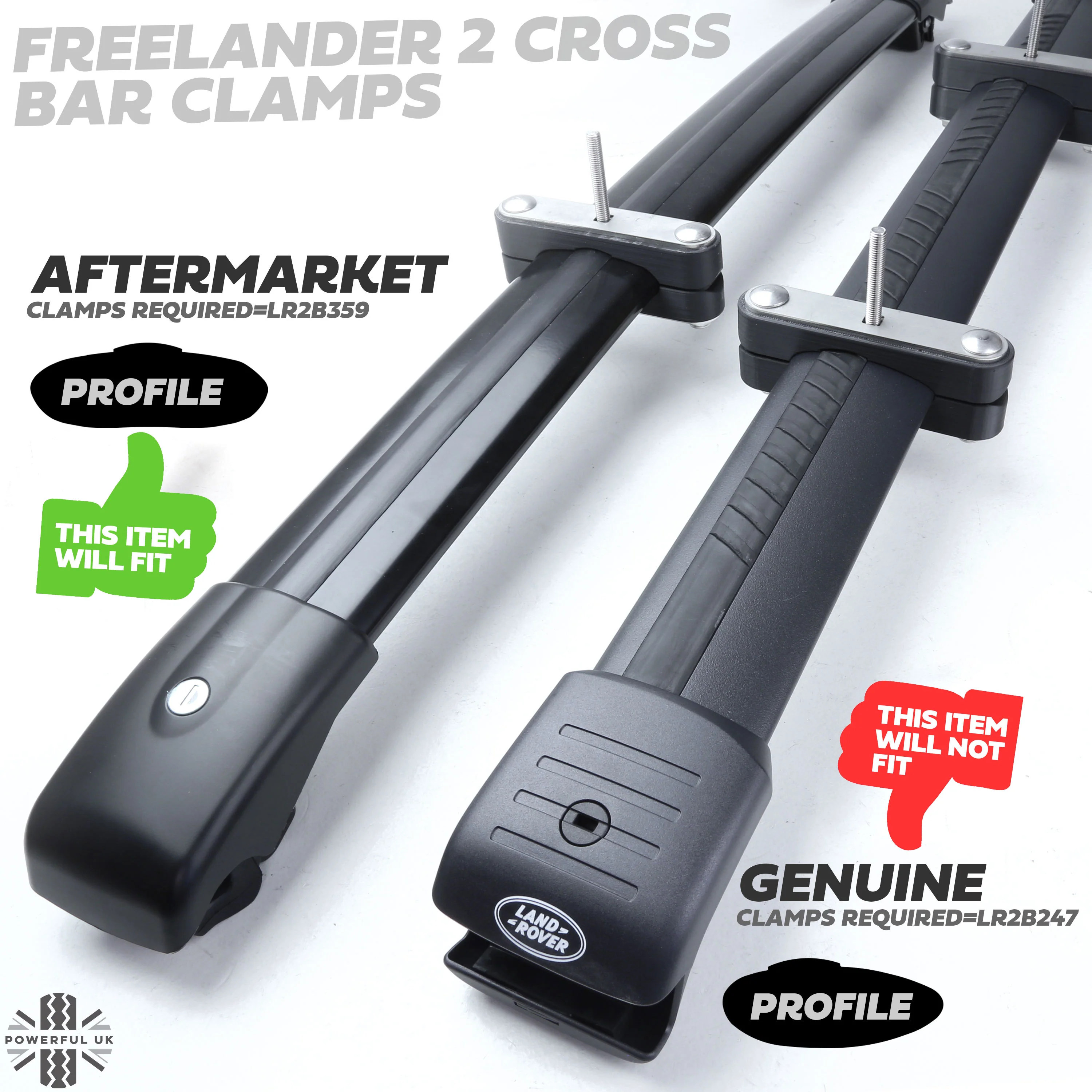 Mount Clamp Kit for the Land Rover Freelander 2 'AFTERMARKET Cross Bars' - Kit B - Image 7