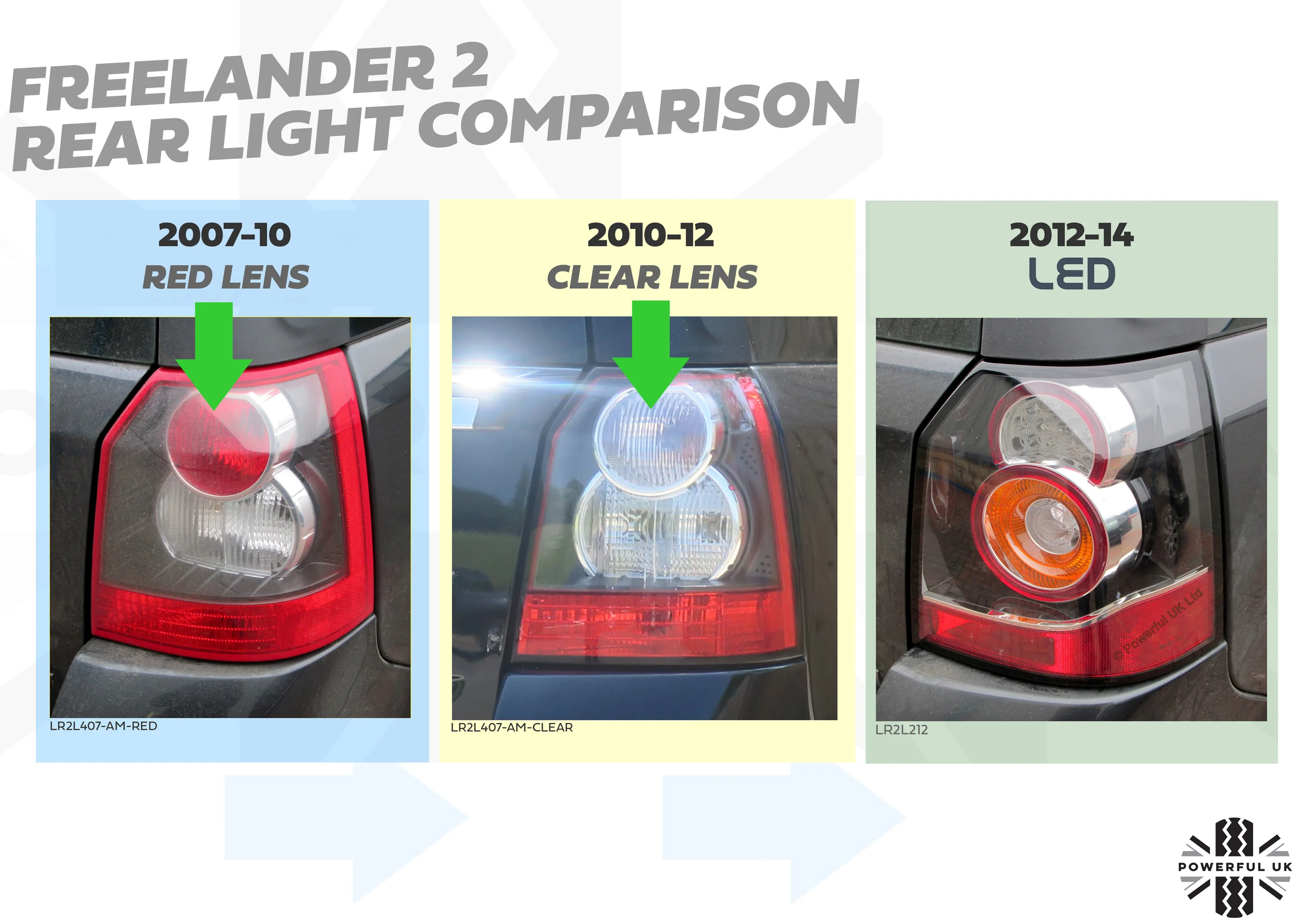 Rear Light Assembly for Freelander 2 (2007-10) Red Brake Lens - Right - Image 7