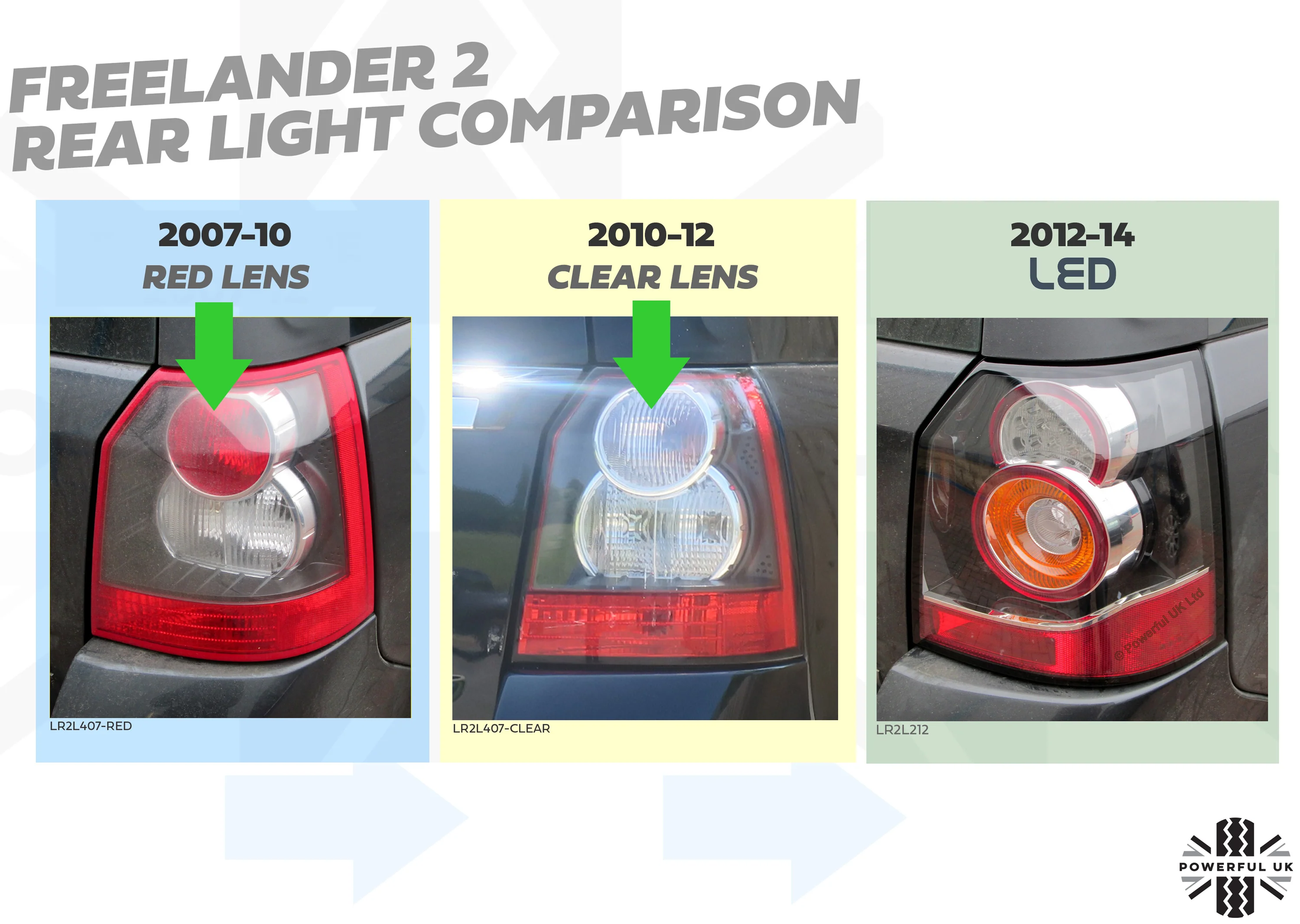 Rear Light Assembly for Freelander 2 (2010-12) Clear Brake Lens - Left - Image 6