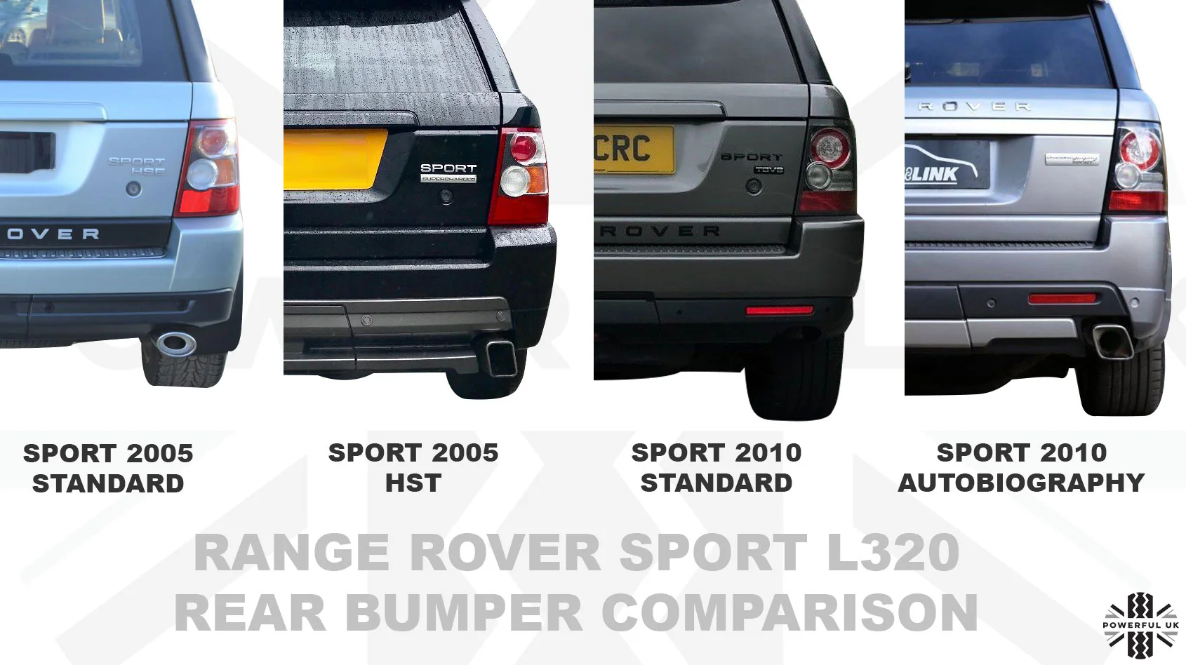 Rear Tow Eye Cover for Range Rover Sport 2005-2009 - Aftermarket - Image 8