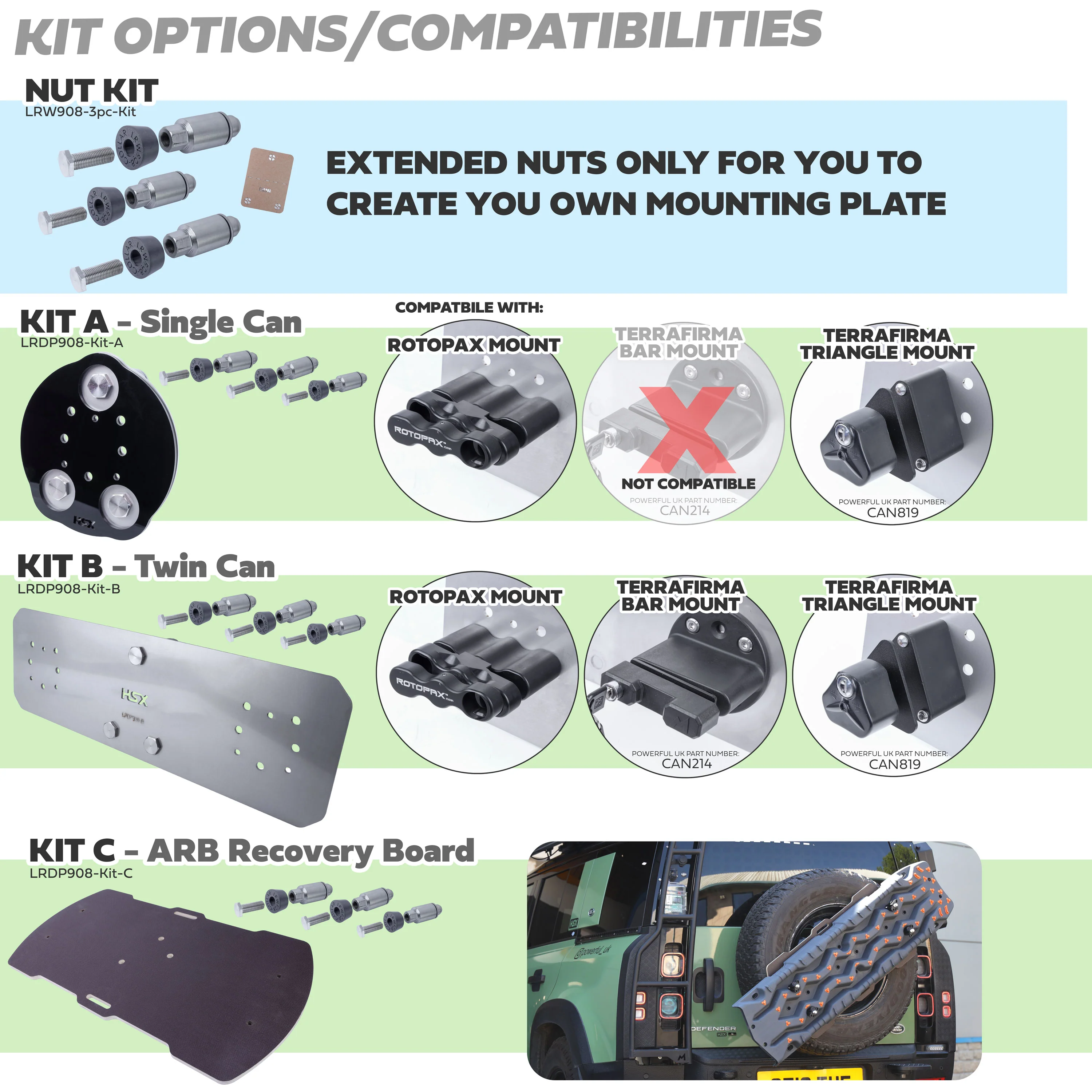 Recovery Board Spare Wheel Mount Kit for Land Rover Defender L663 - for ARB Tred Pro - Image 9