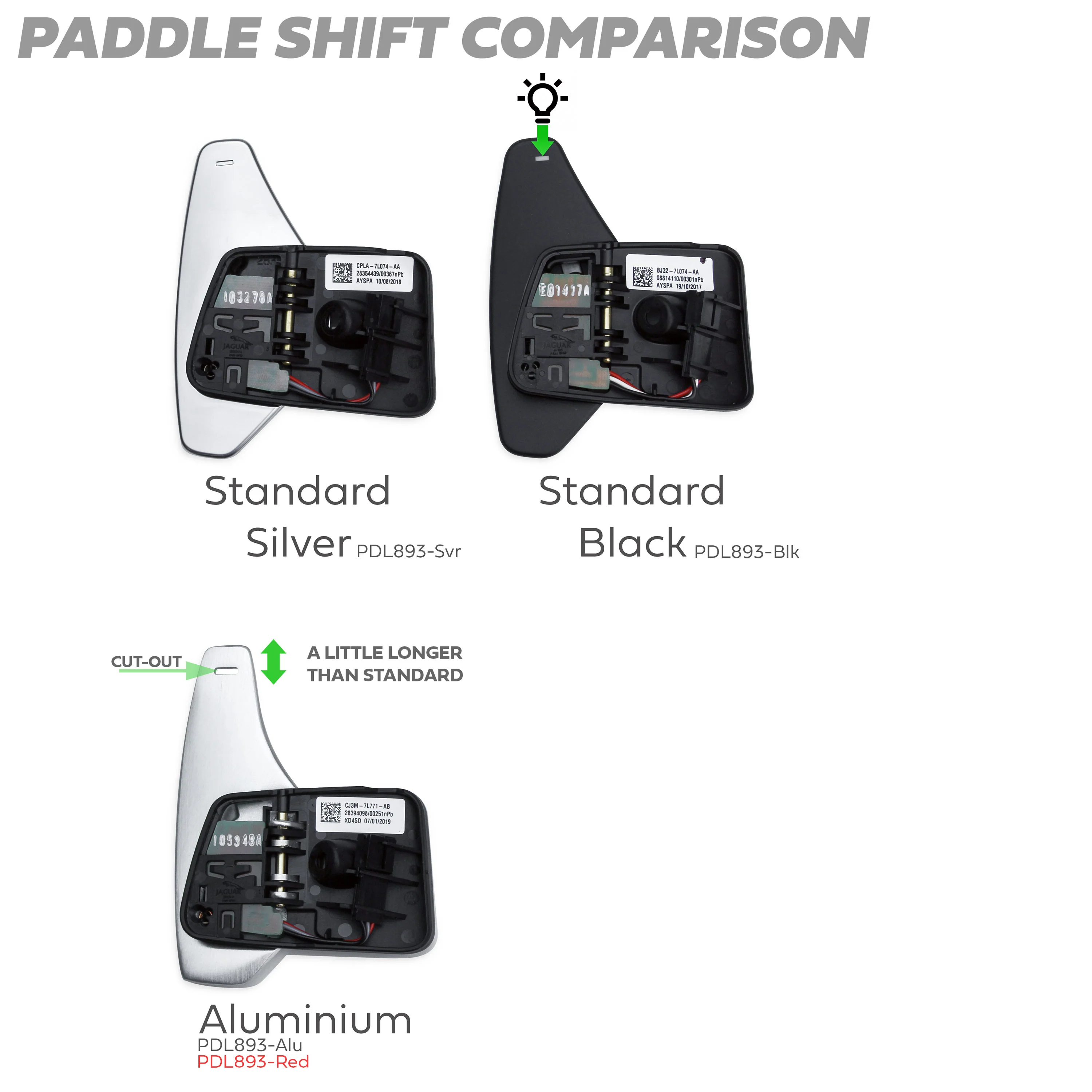 RED Aluminium Paddle Shift Kit for Land Rover Discovery Sport L550 - Image 4