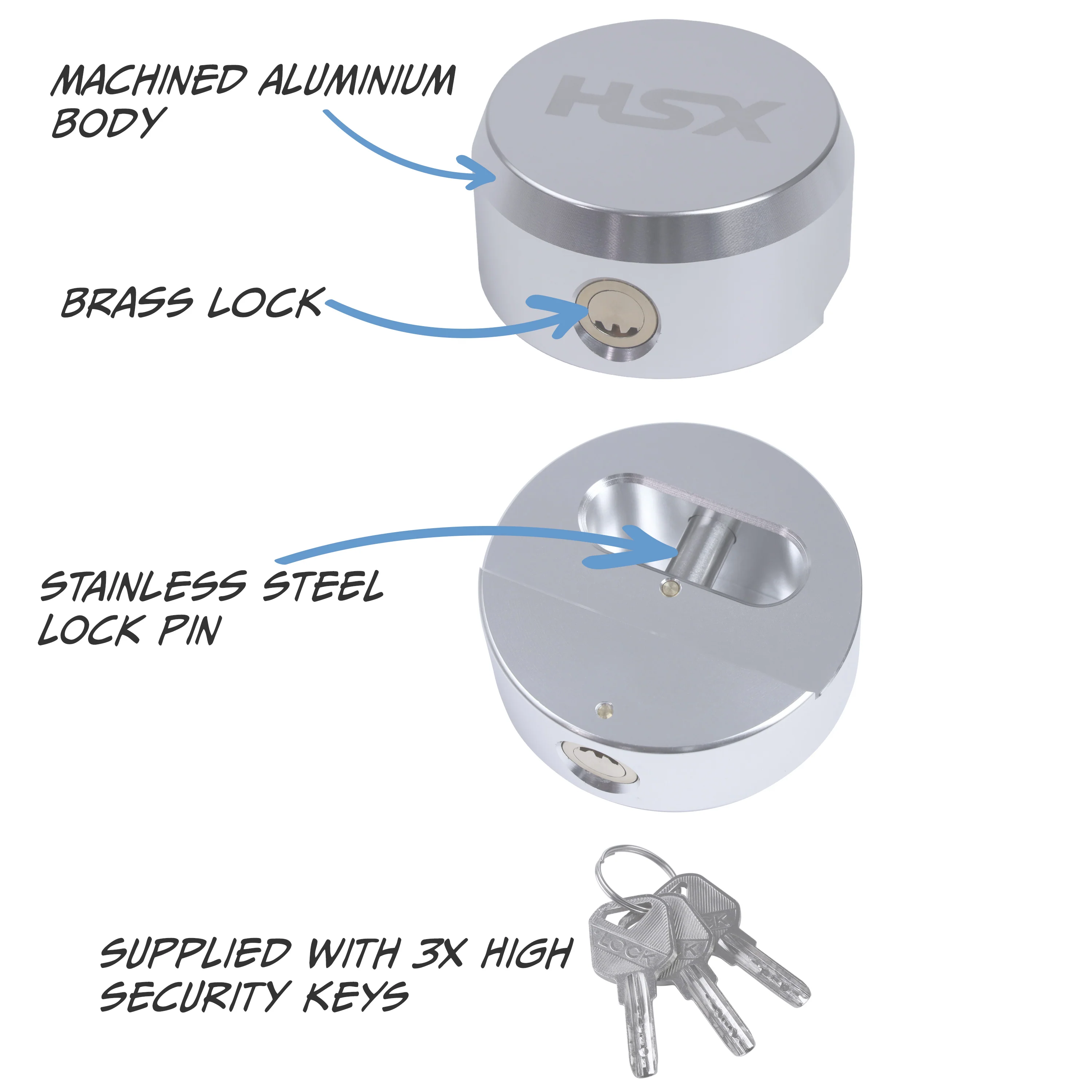 Replacement Lock for Spare Wheel Lock Kit on Land Rover Defender L663 - Image 3