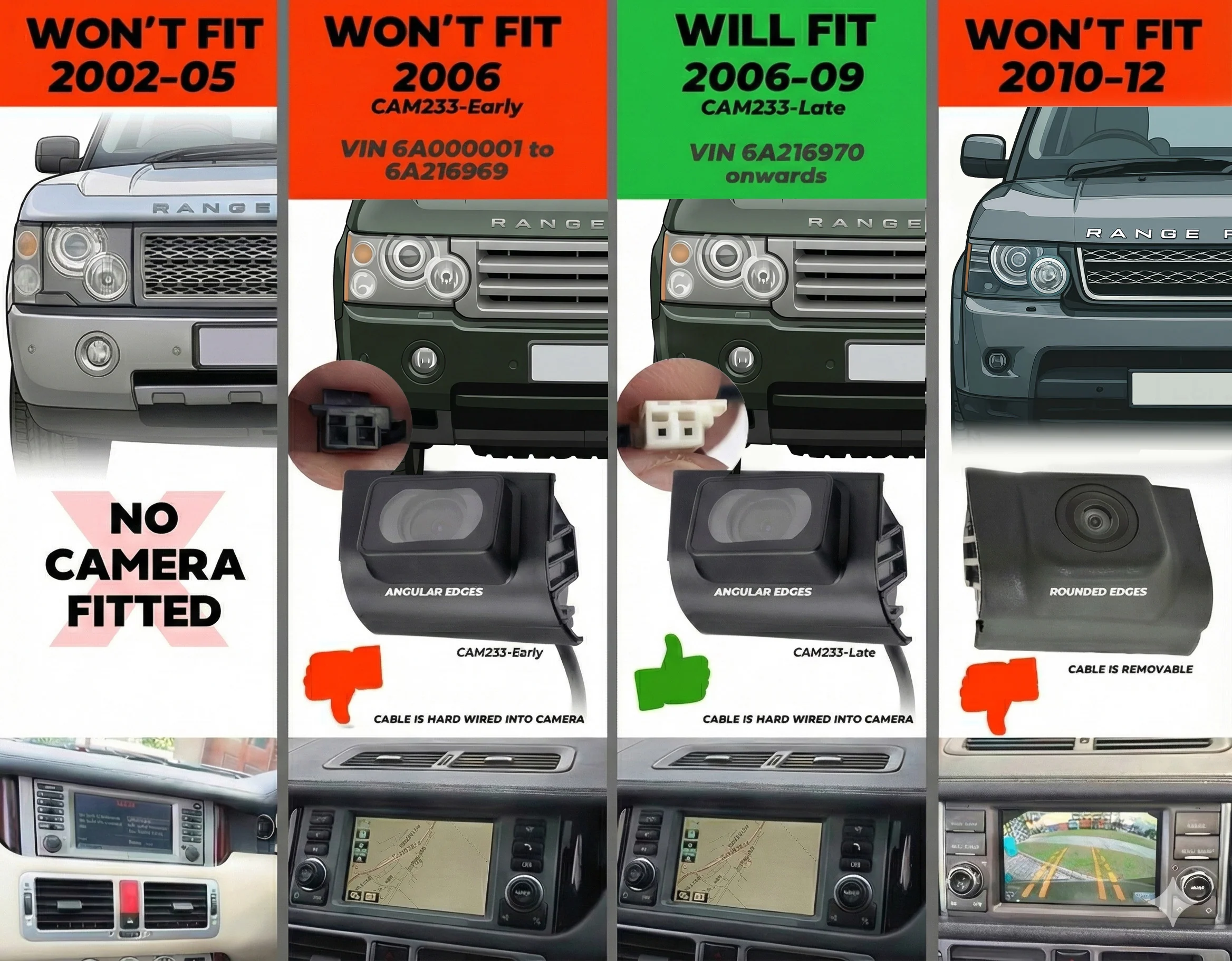 Reversing Camera for Range Rover L322 - Late 2006-09 Type - HSX - Image 10
