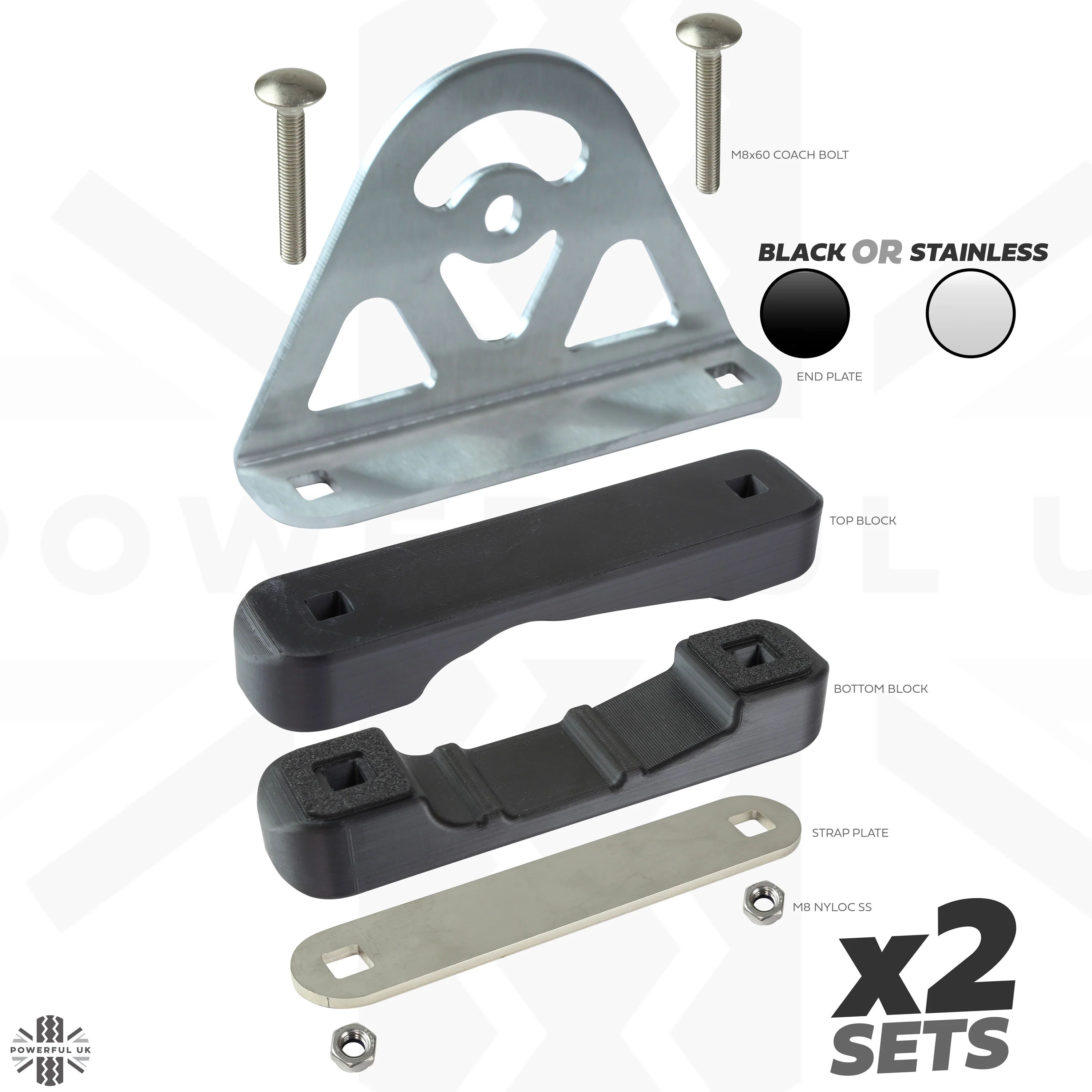 Roof Rack Mount Clamp for the Land Rover Defender L663 - Kit D (Black) - Image 5