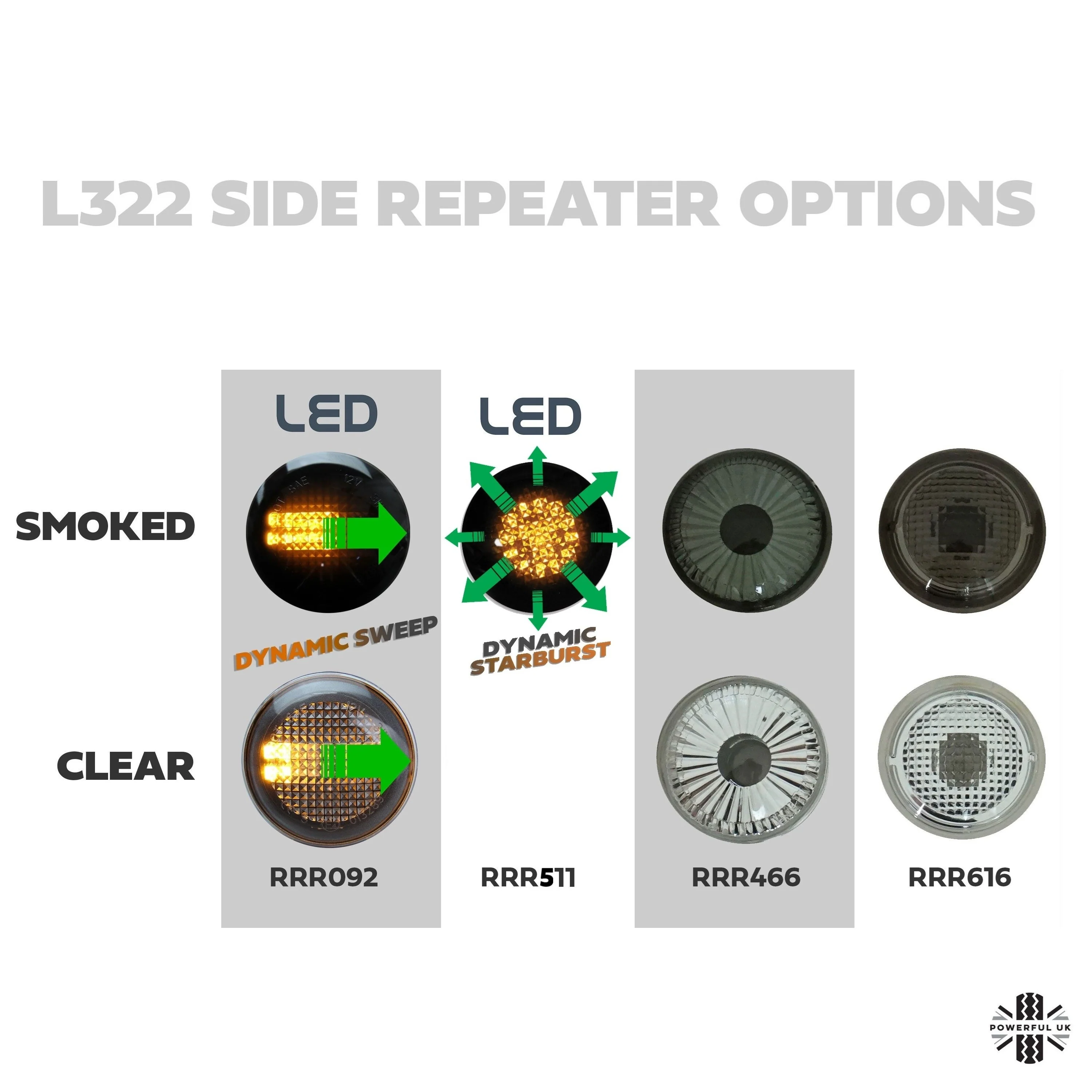 Side Repeaters (Pair) for Range Rover L322 - OE style Clear - Image 5