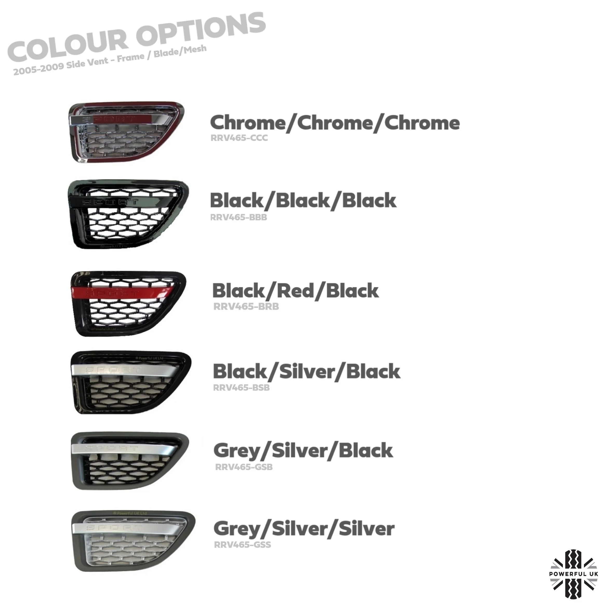 Side Vents - Grey/Silver/Silver for Range Rover Sport 2005 - Image 7