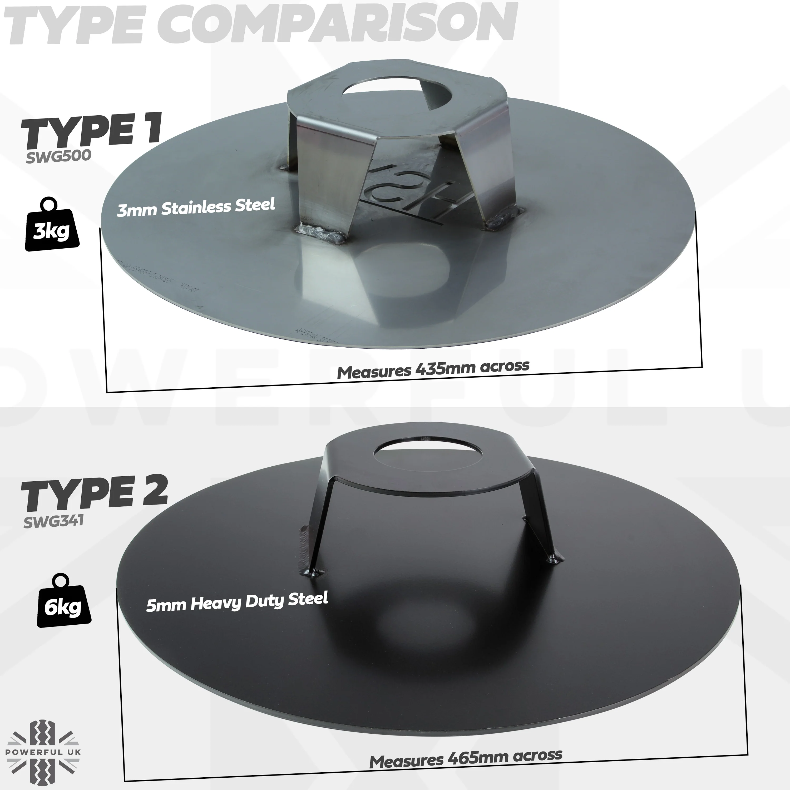 Spare Wheel Anti-theft Protection Disc - Stainless for Land Rover Discovery 3 & 4 - Image 10