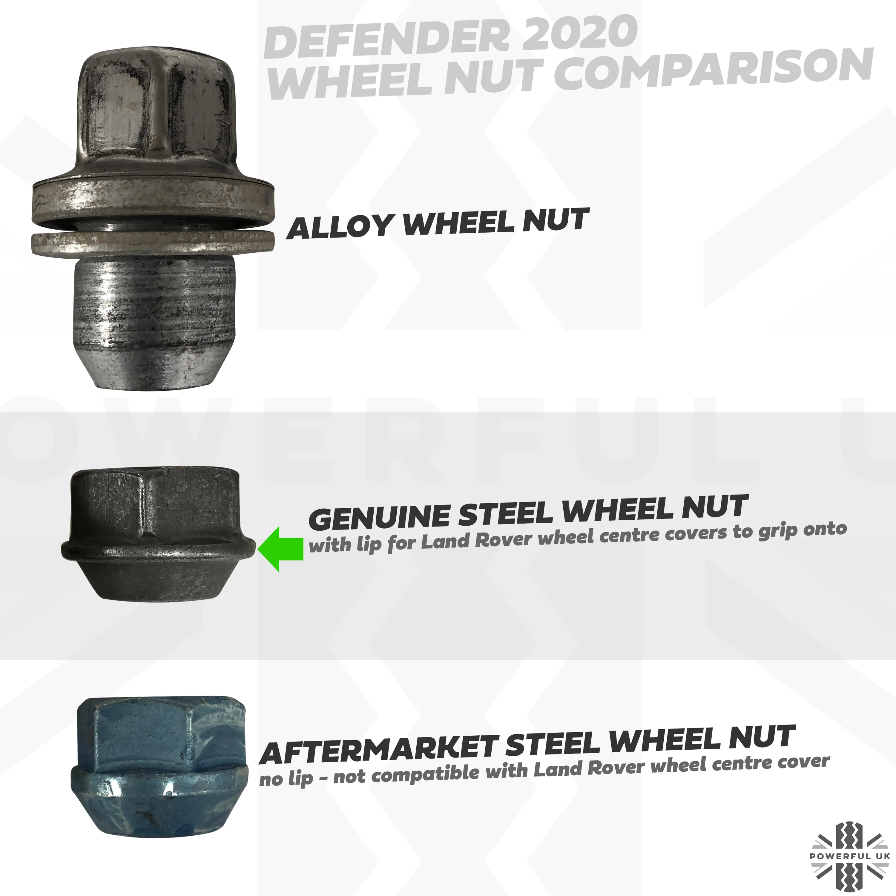 Steel Wheel Centre Cap - No Badge Type - 1 pc - for Land Rover Defender L663 - Image 8