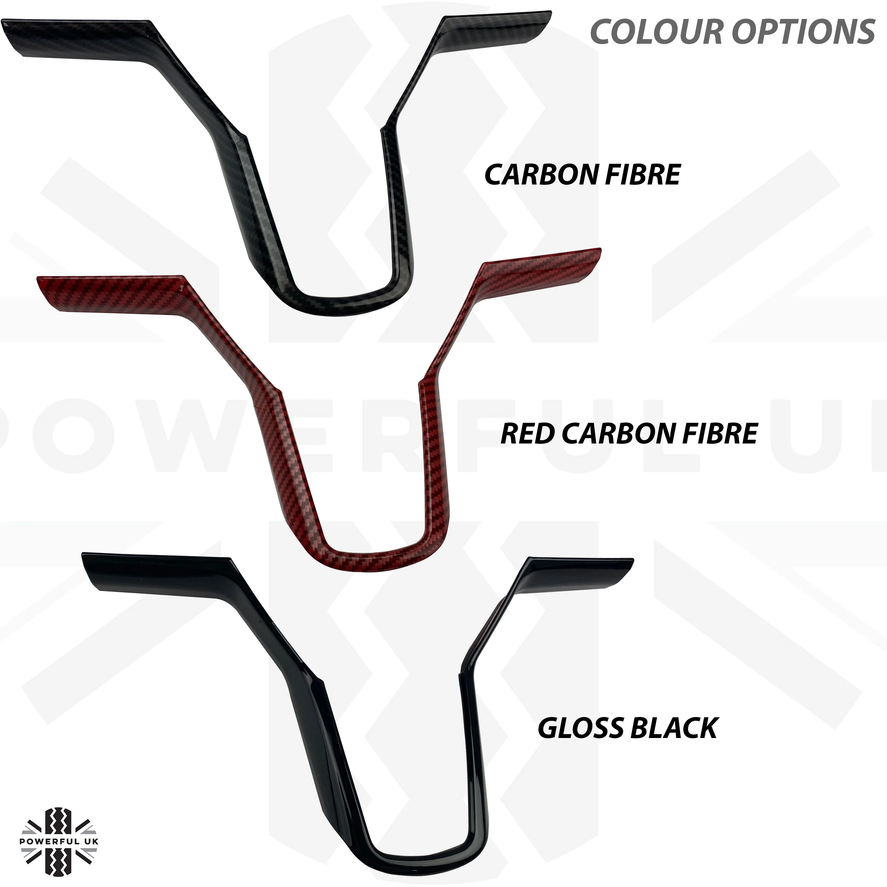Steering Wheel Cover Trim in Red Carbon Fibre for Tesla Model 3 2017-20 - Image 5