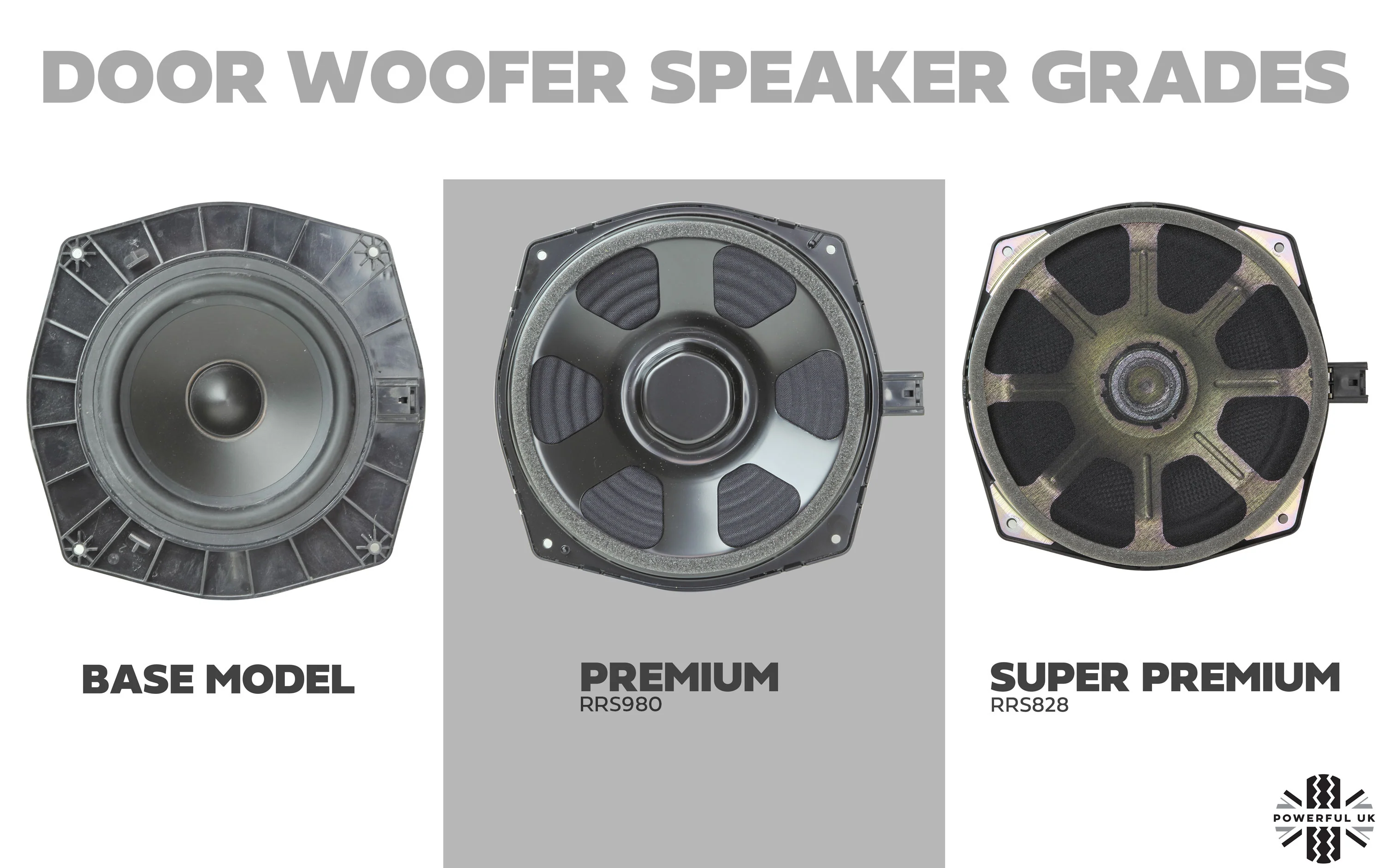 Super Premium' Door Speakers - Set of 4 for Range Rover L405 - Image 9