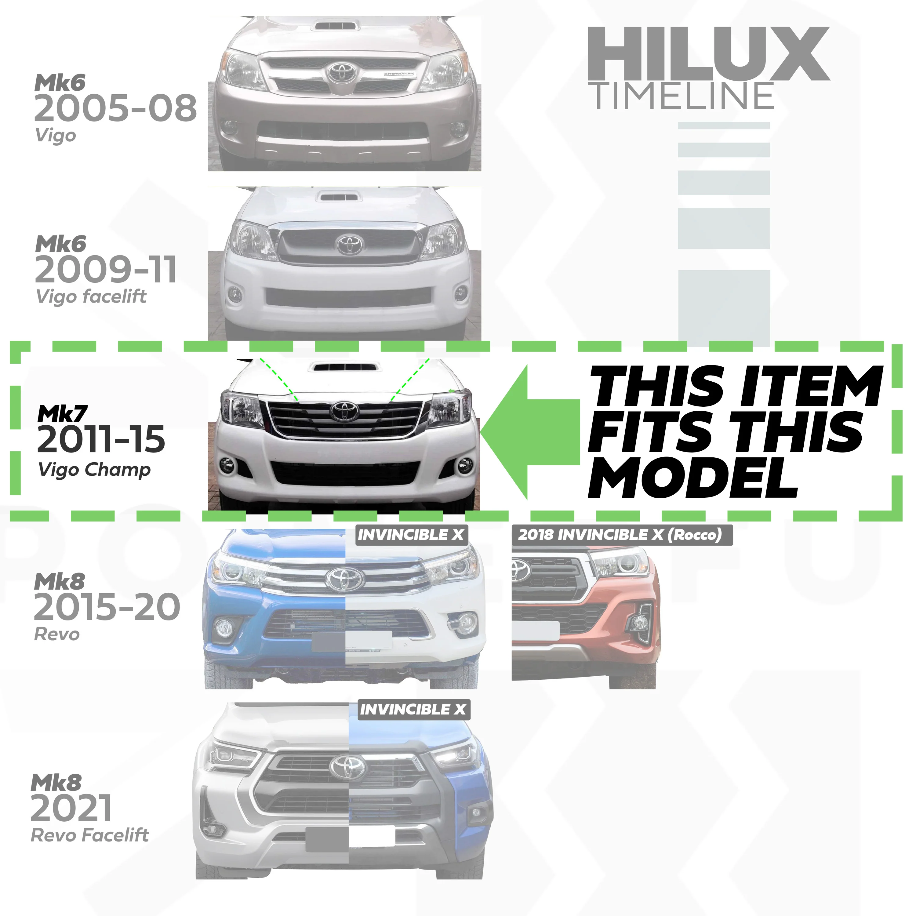 Toyota Hilux Mk7 (2011-15) Front Bumper Vent LED Light Kit - Image 10