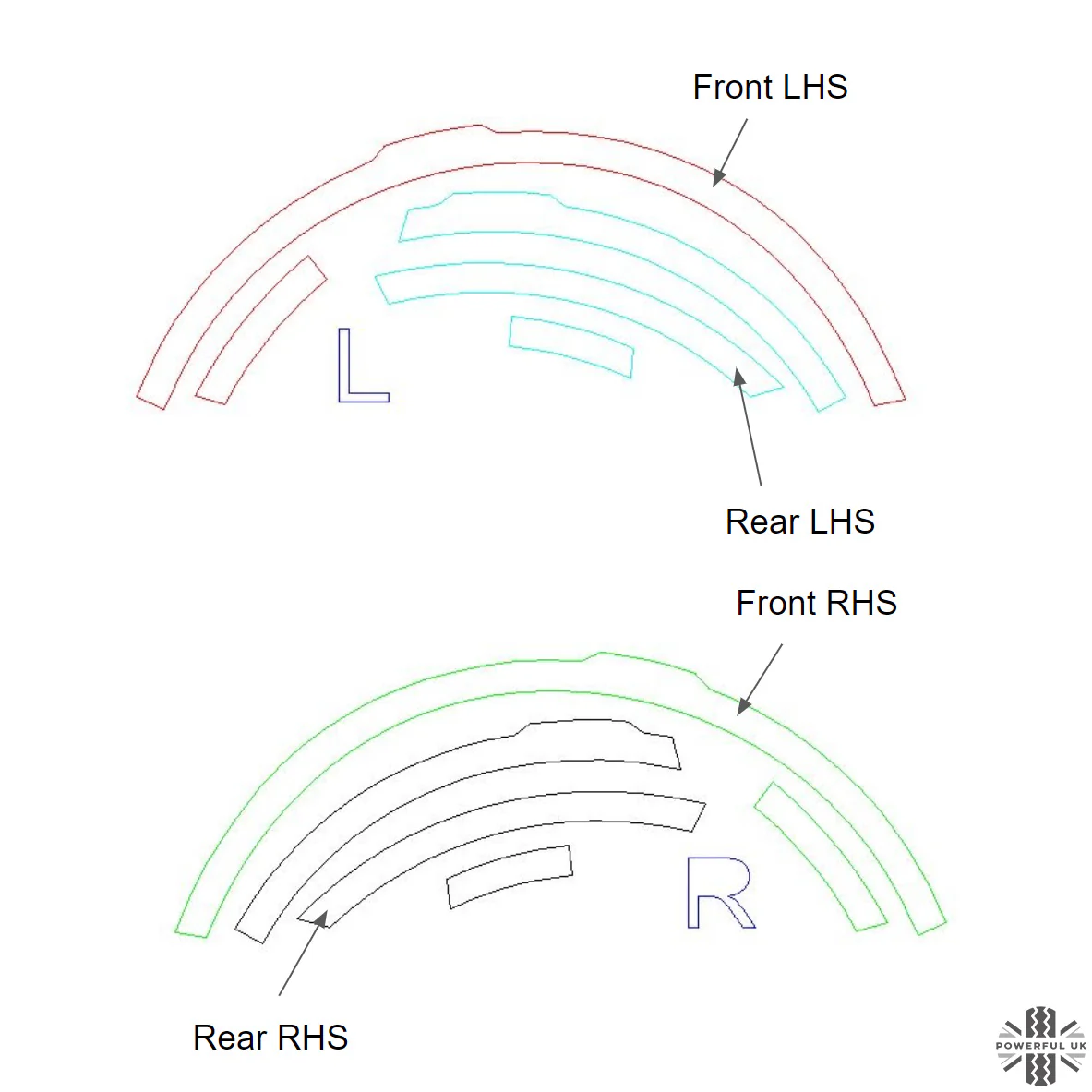 Wheel Arch Decal Kit for Land Rover Freelander 2 - Image 8