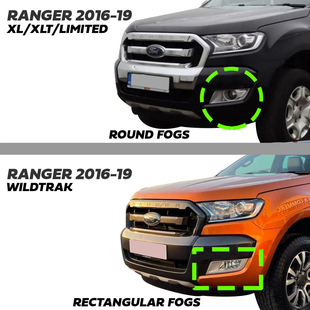 Wildtrak Style Fog Light Kit for Ford Ranger T7 2016-19 - Image 9